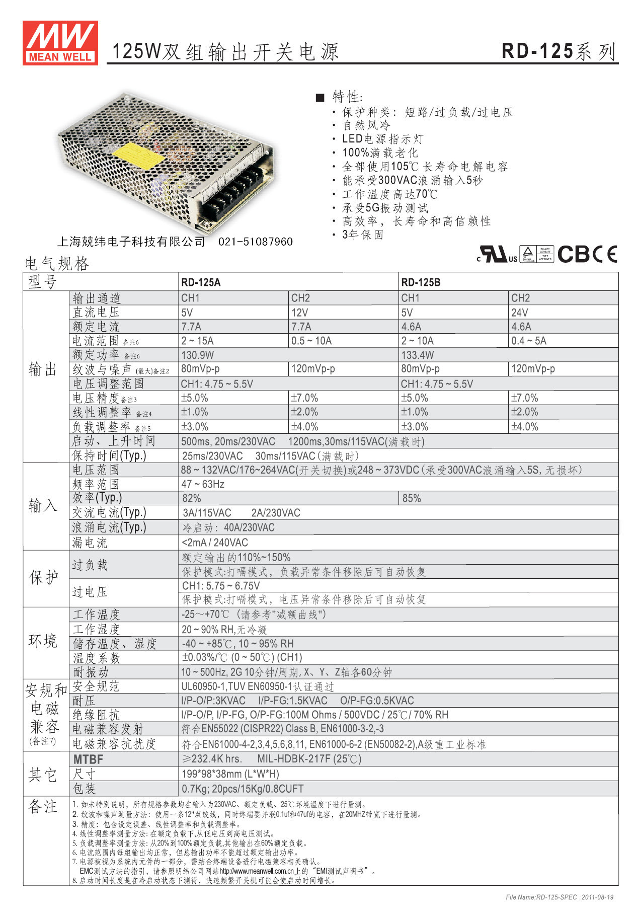RD-125 (6).jpg