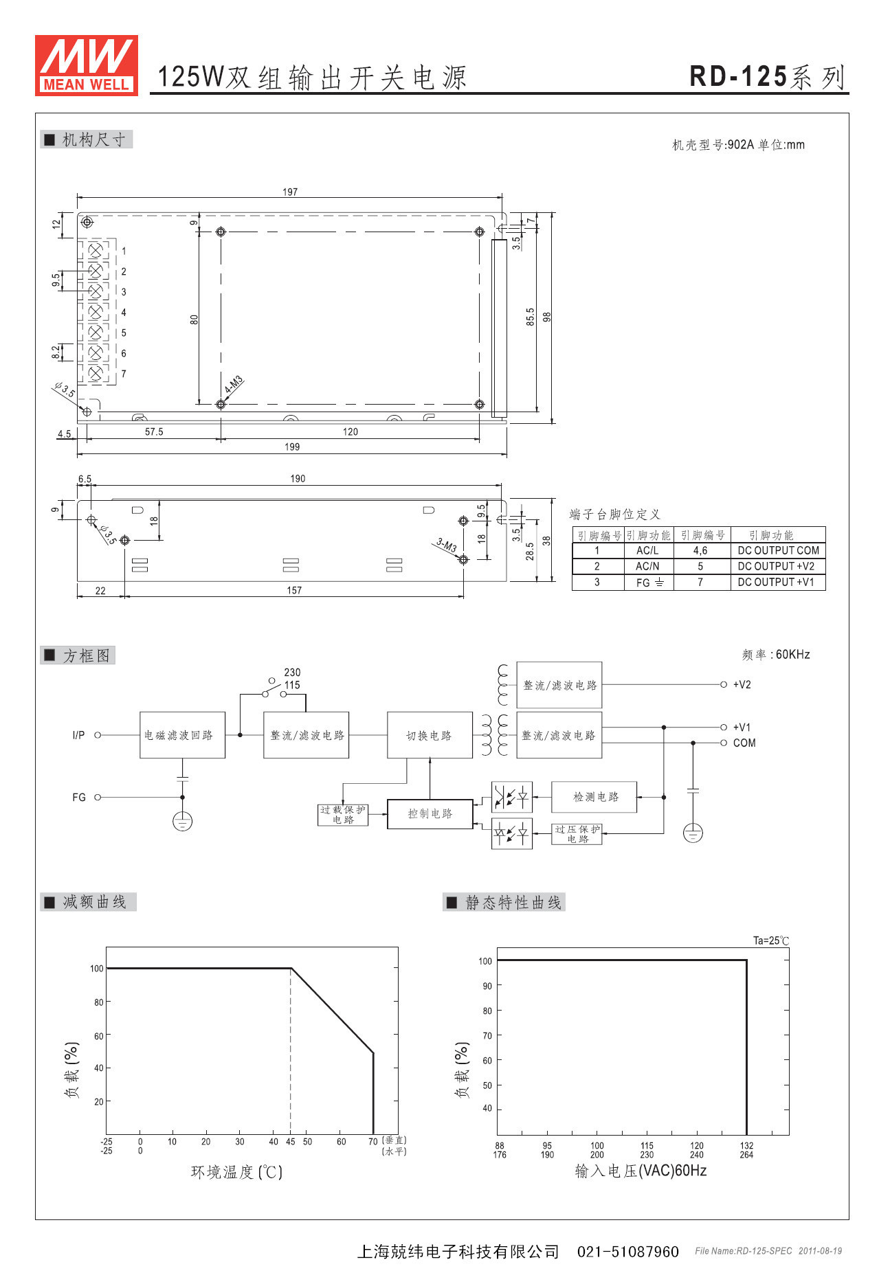 RD-125 (7).jpg