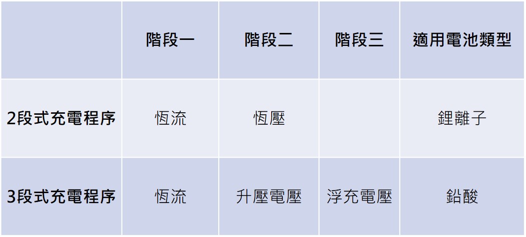 20230222_104227Table 1.jpg