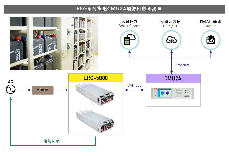 20230223_103313application_ERG_cn.jpg
