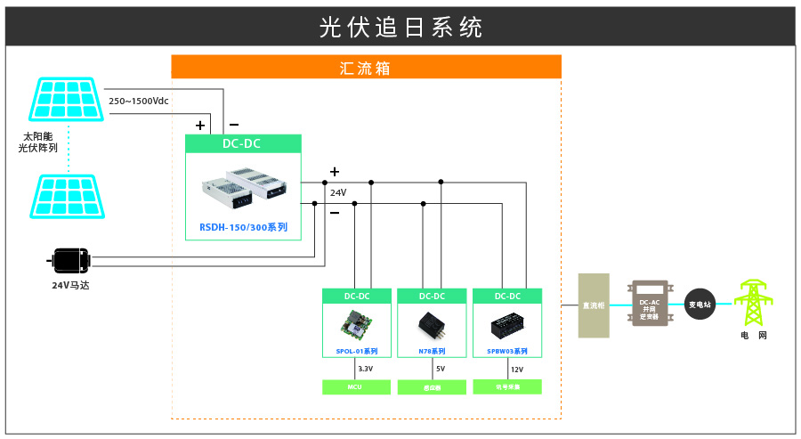 20230116_120049App-RSDH_cn.jpg