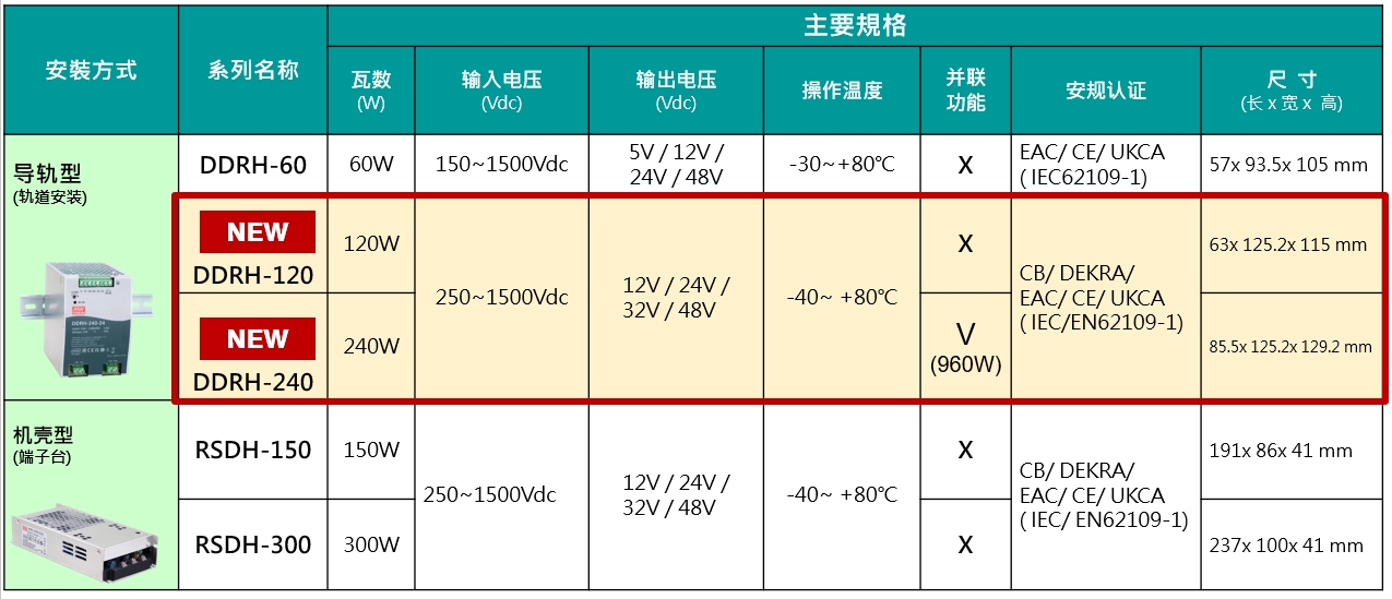 20230209_092638chart_cn.jpg