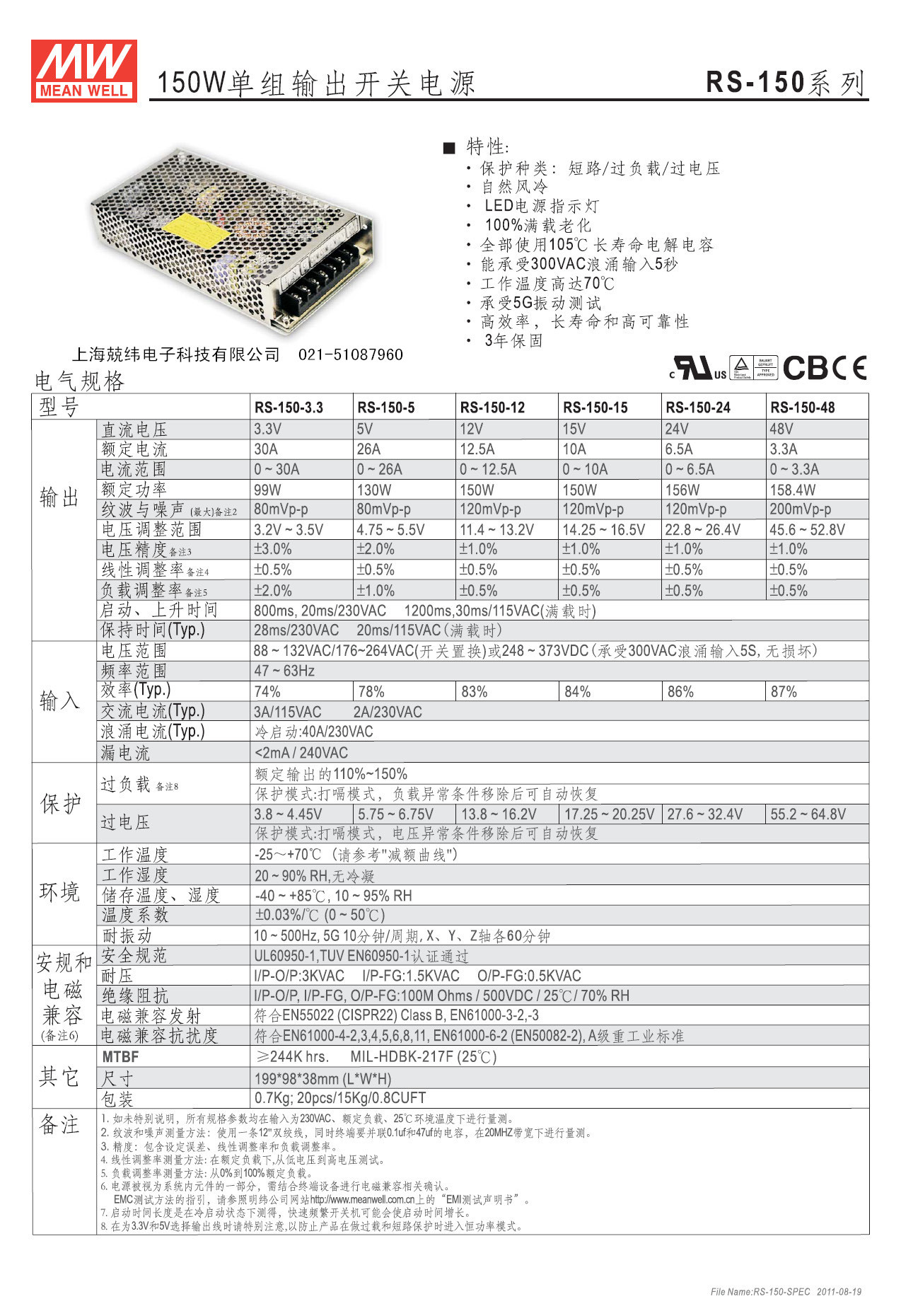 RS- 150 (1).jpg