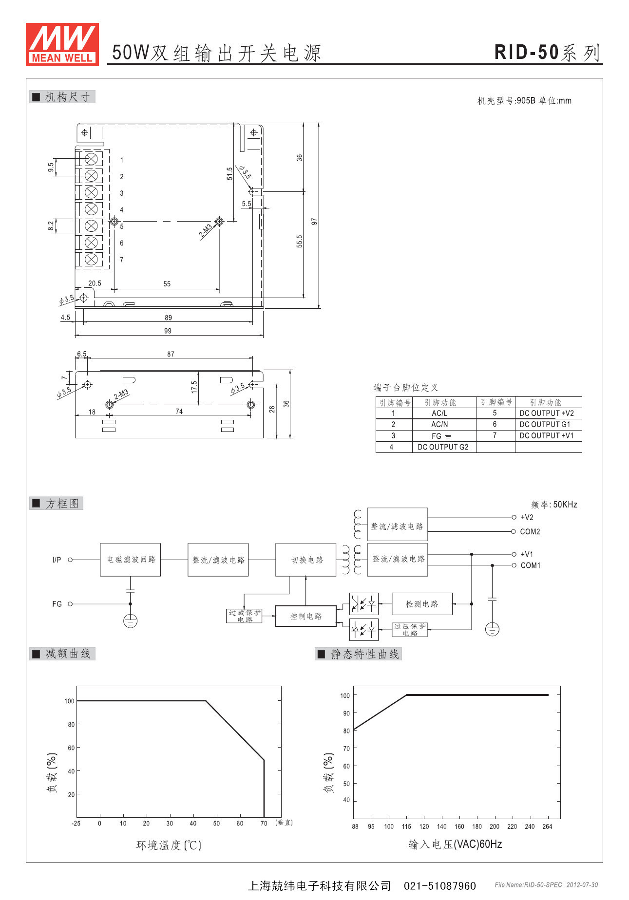 RID-50 (2).jpg