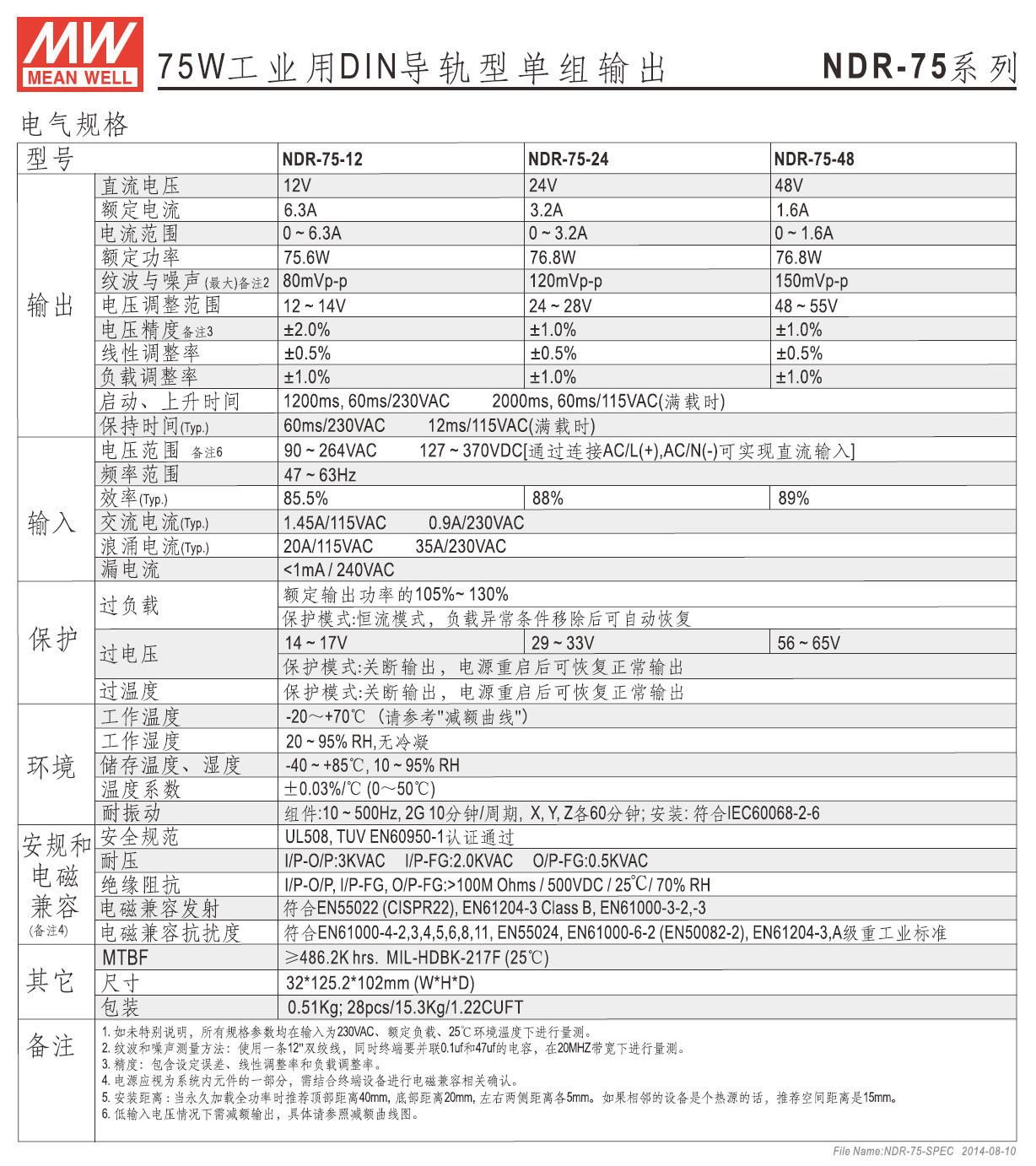 NDR-75 (3).jpg