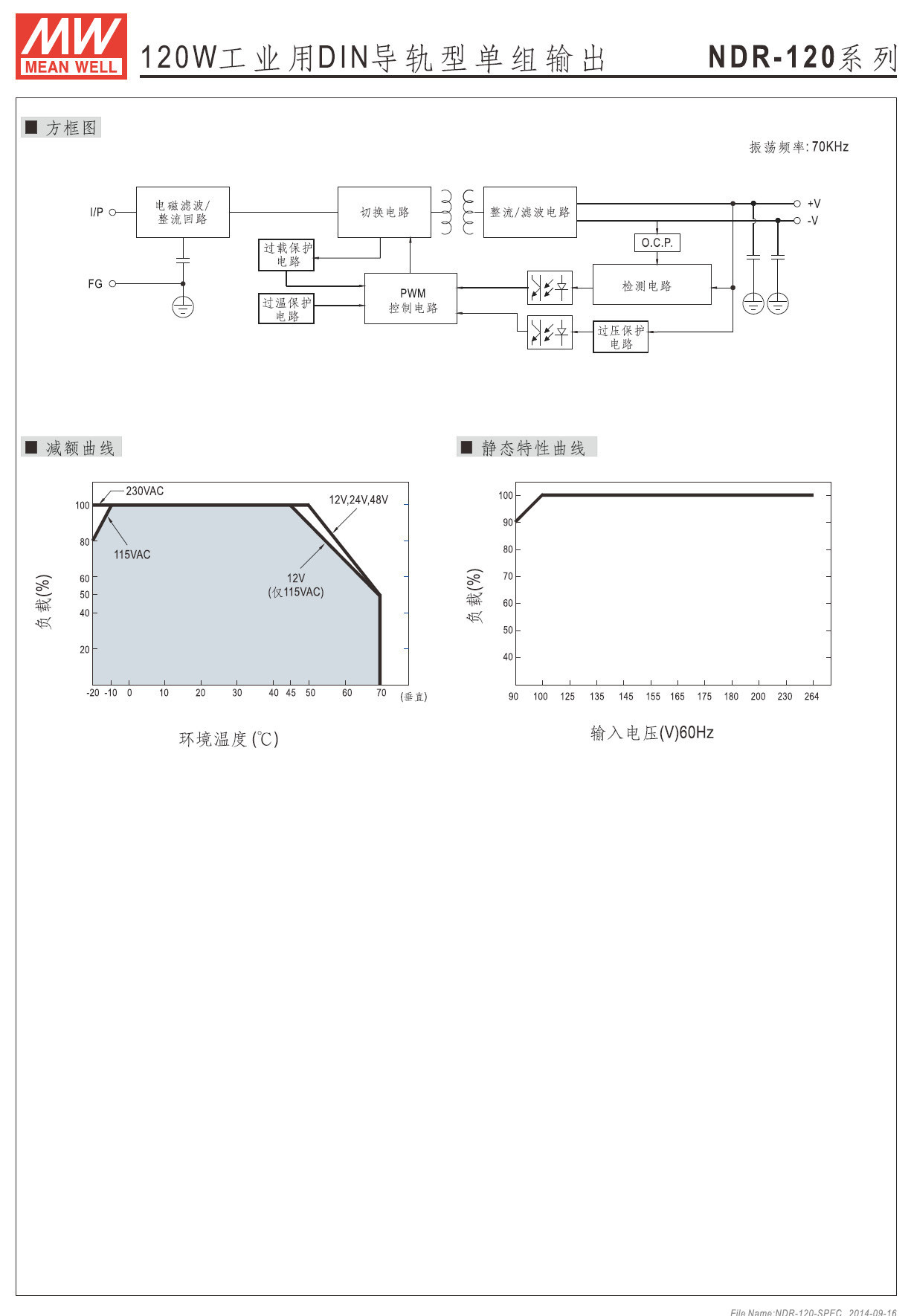 NDR-120 (2).jpg
