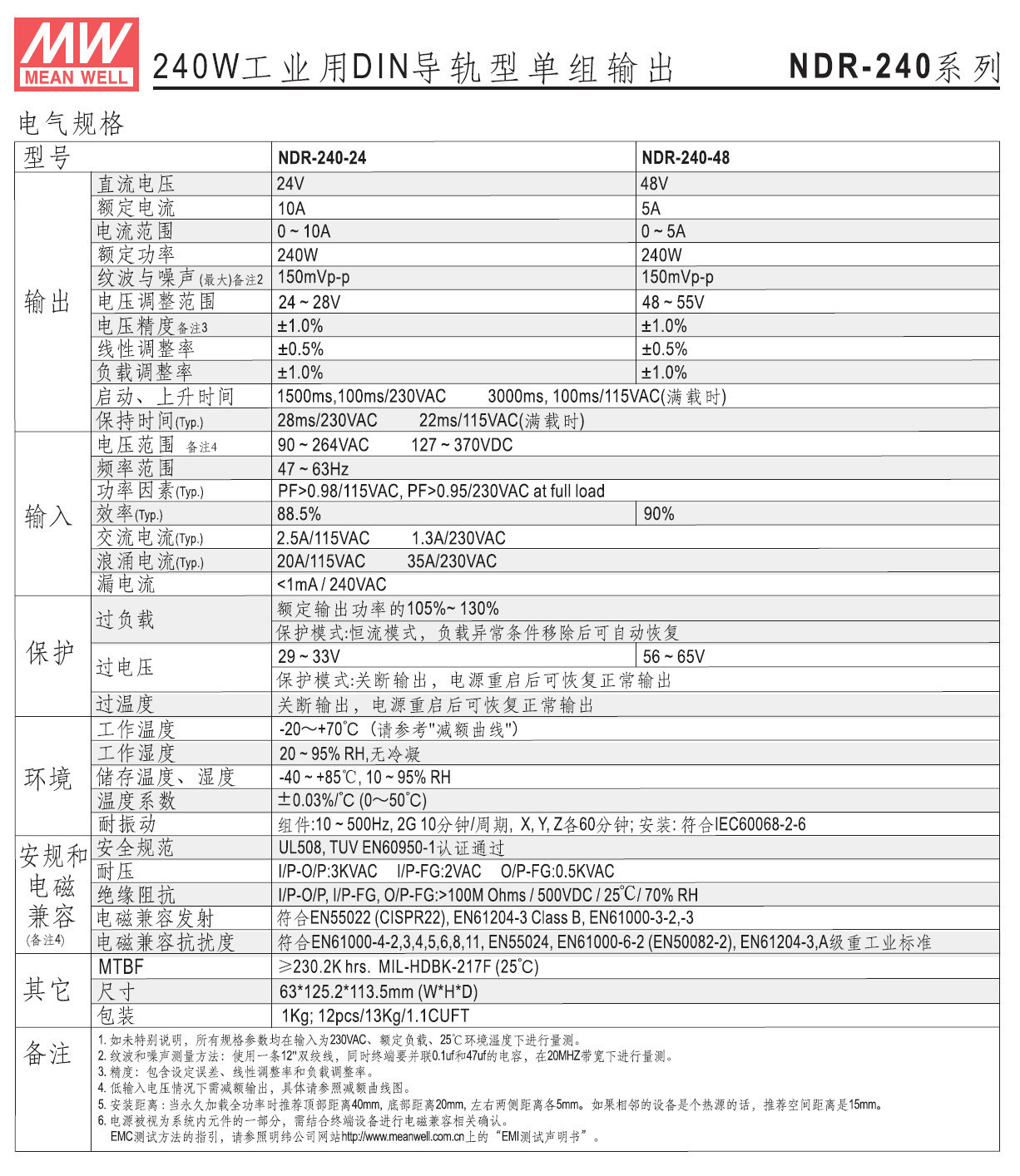 NDR-240 (5).jpg
