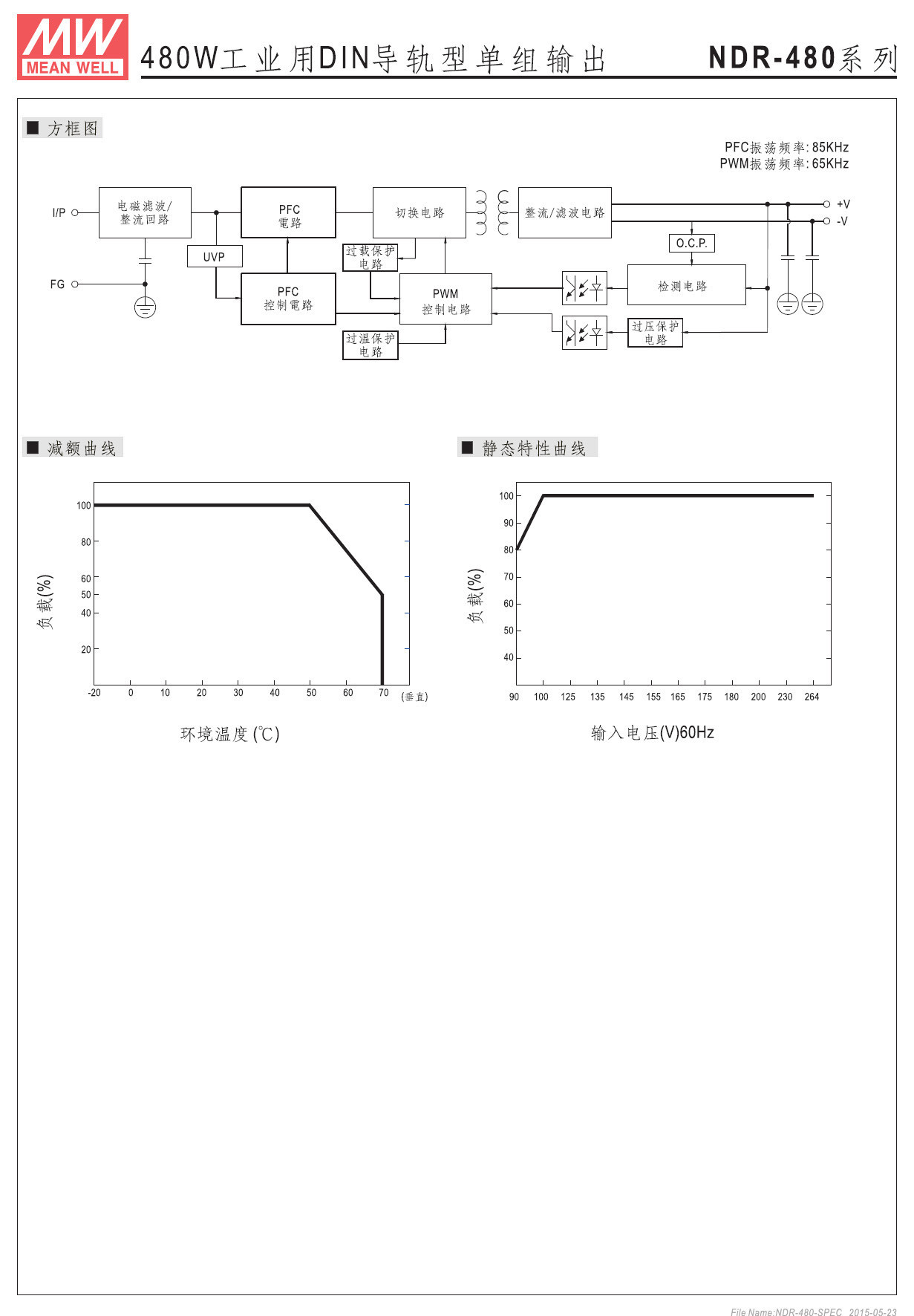 NDR-480 (1).jpg