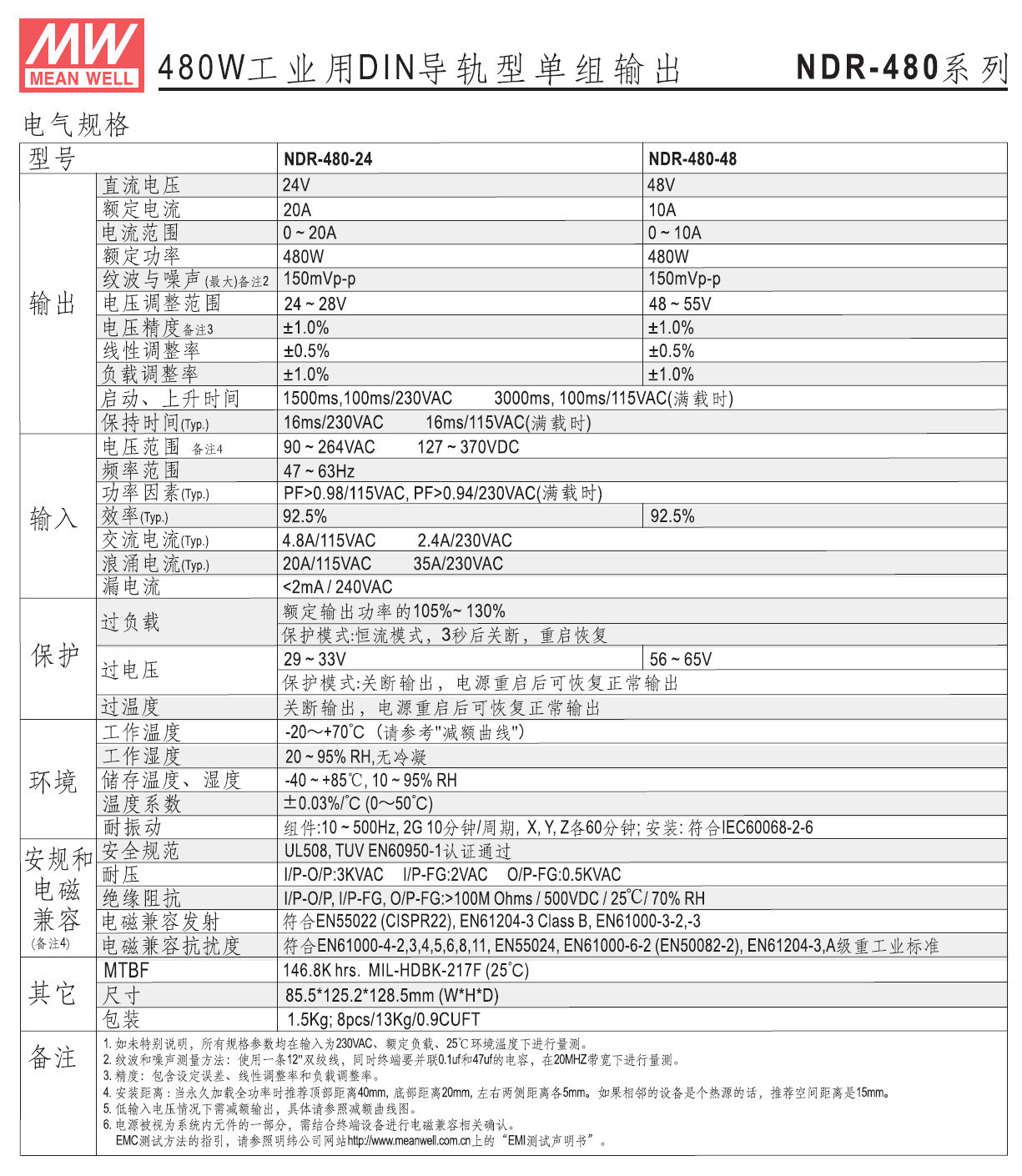 NDR-480 (2).jpg