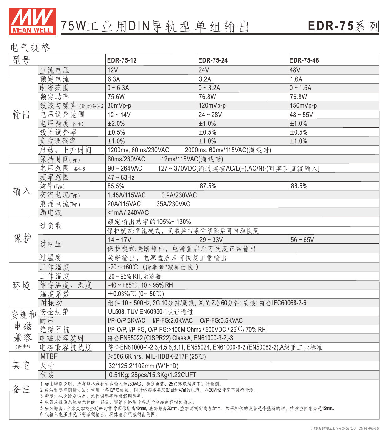 EDR-75 (2).jpg