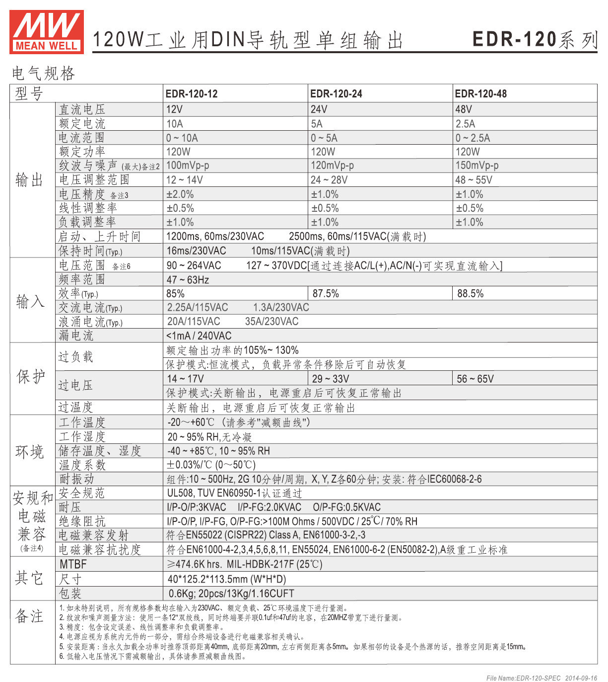 EDR-120 (3).jpg