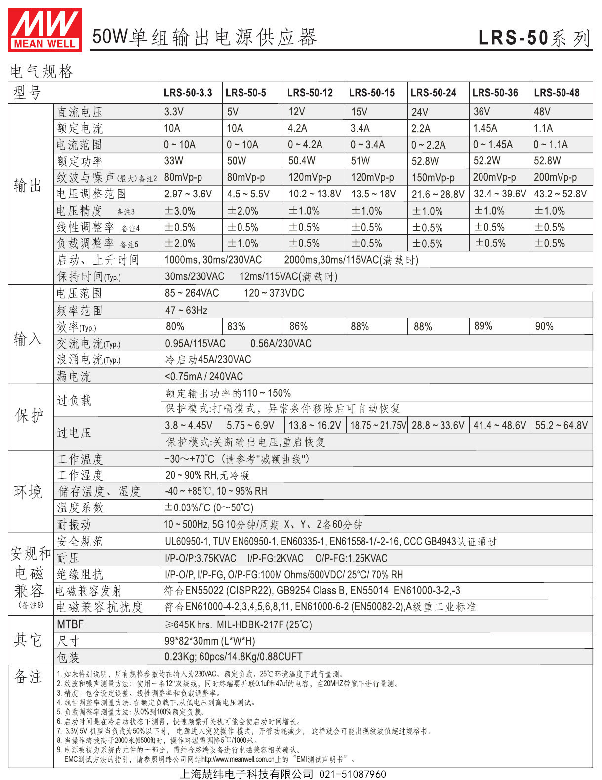 LRS-50 (11).jpg