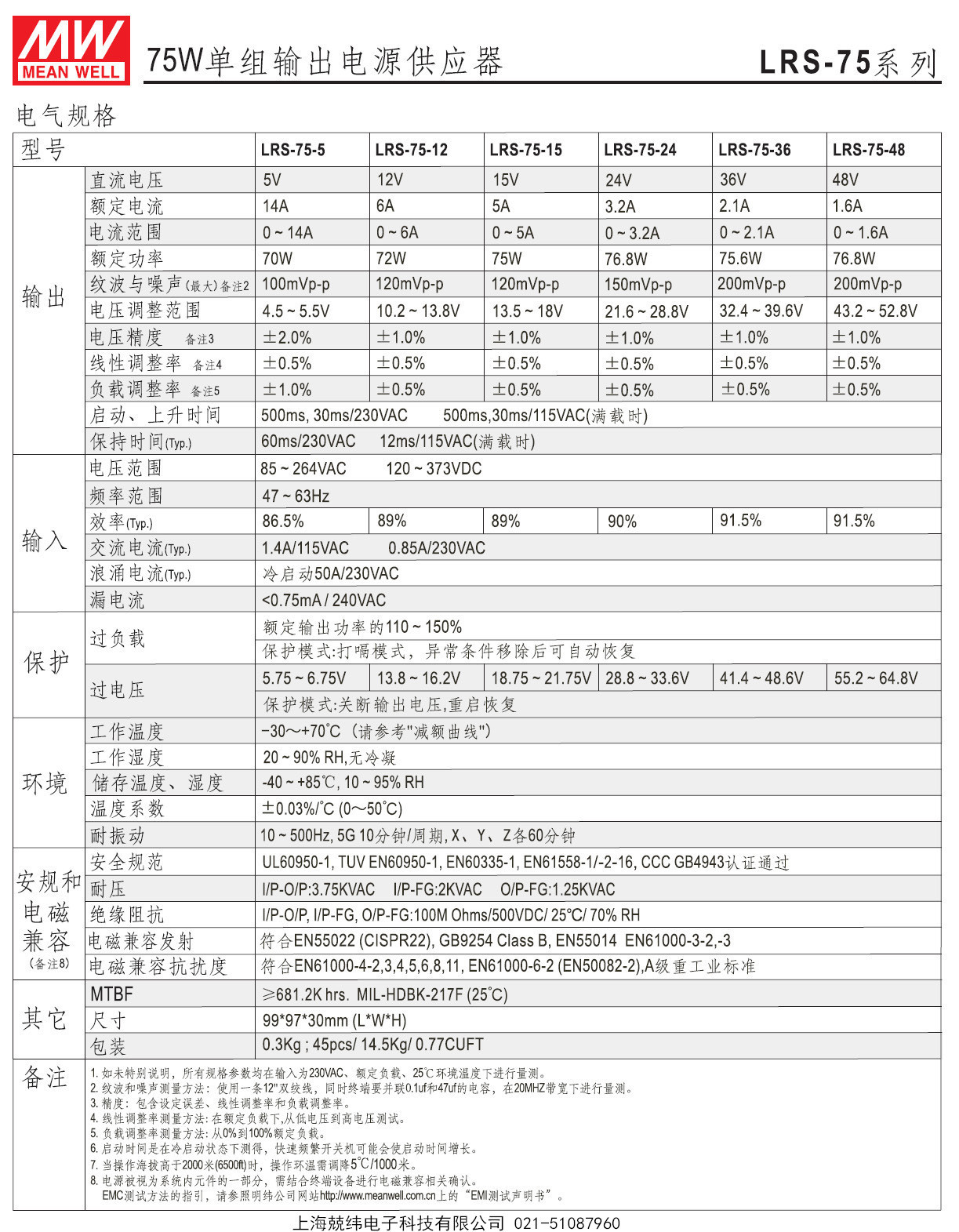 LRS-75 (2).jpg