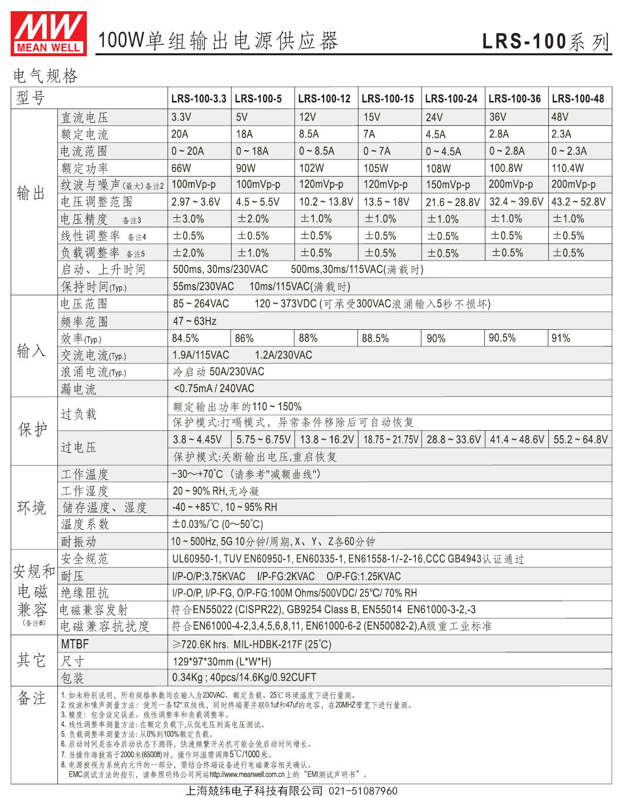 LRS-100 (2).jpg
