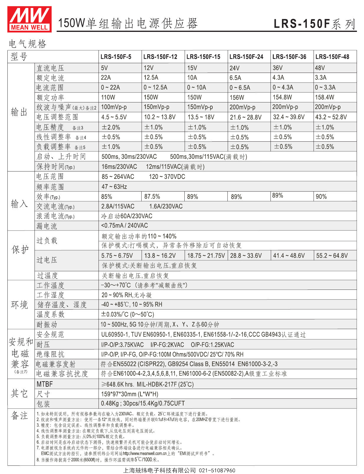 LRS- 150F (3).jpg