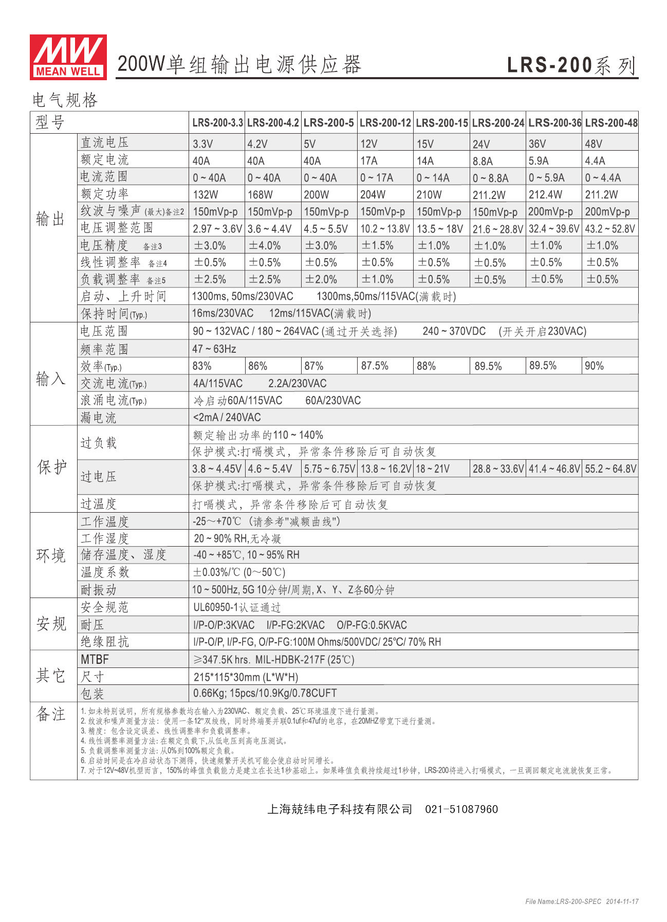 LRS-200 (4).jpg