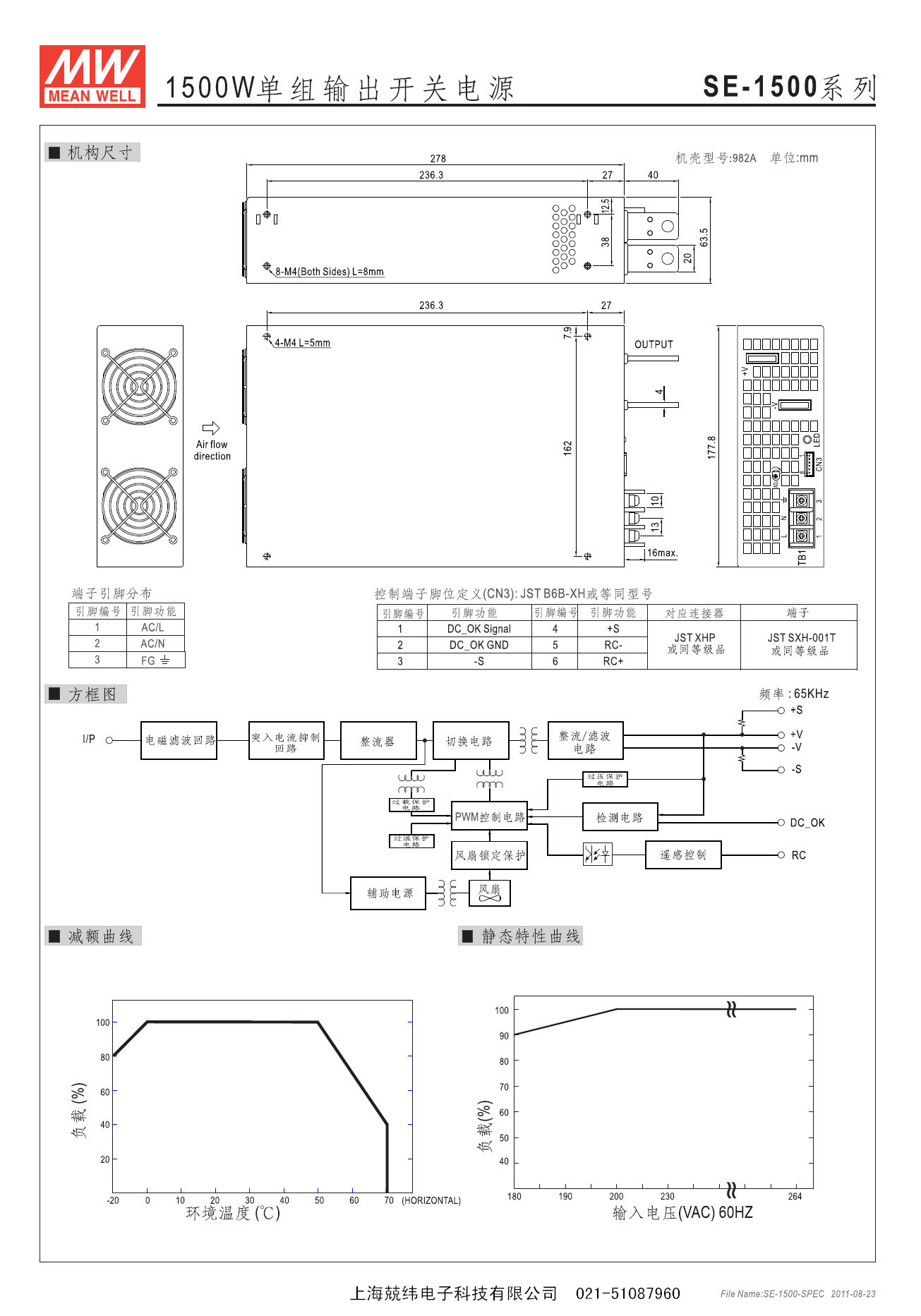 SE-1500 (4).jpg