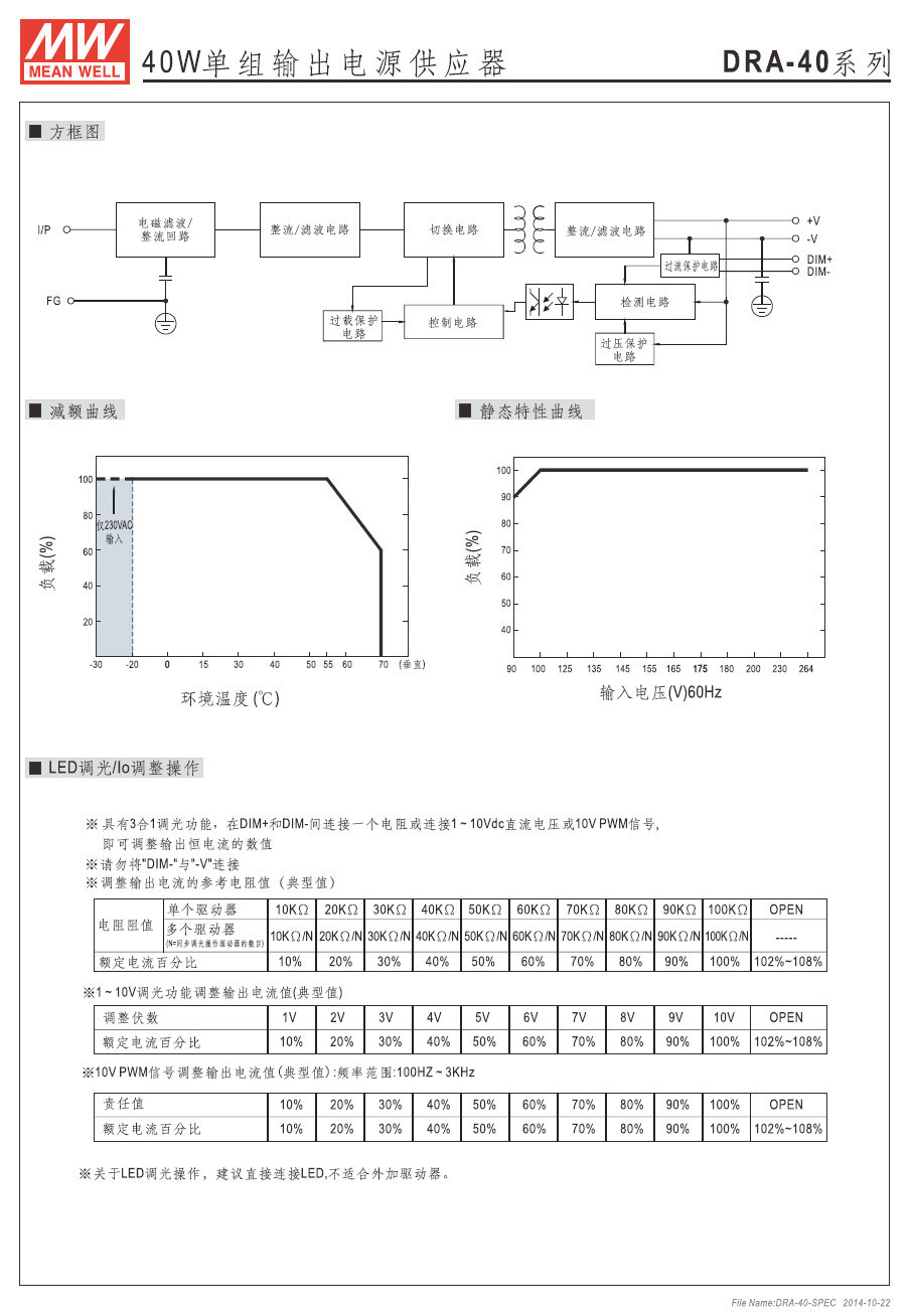 DRA-1.jpg