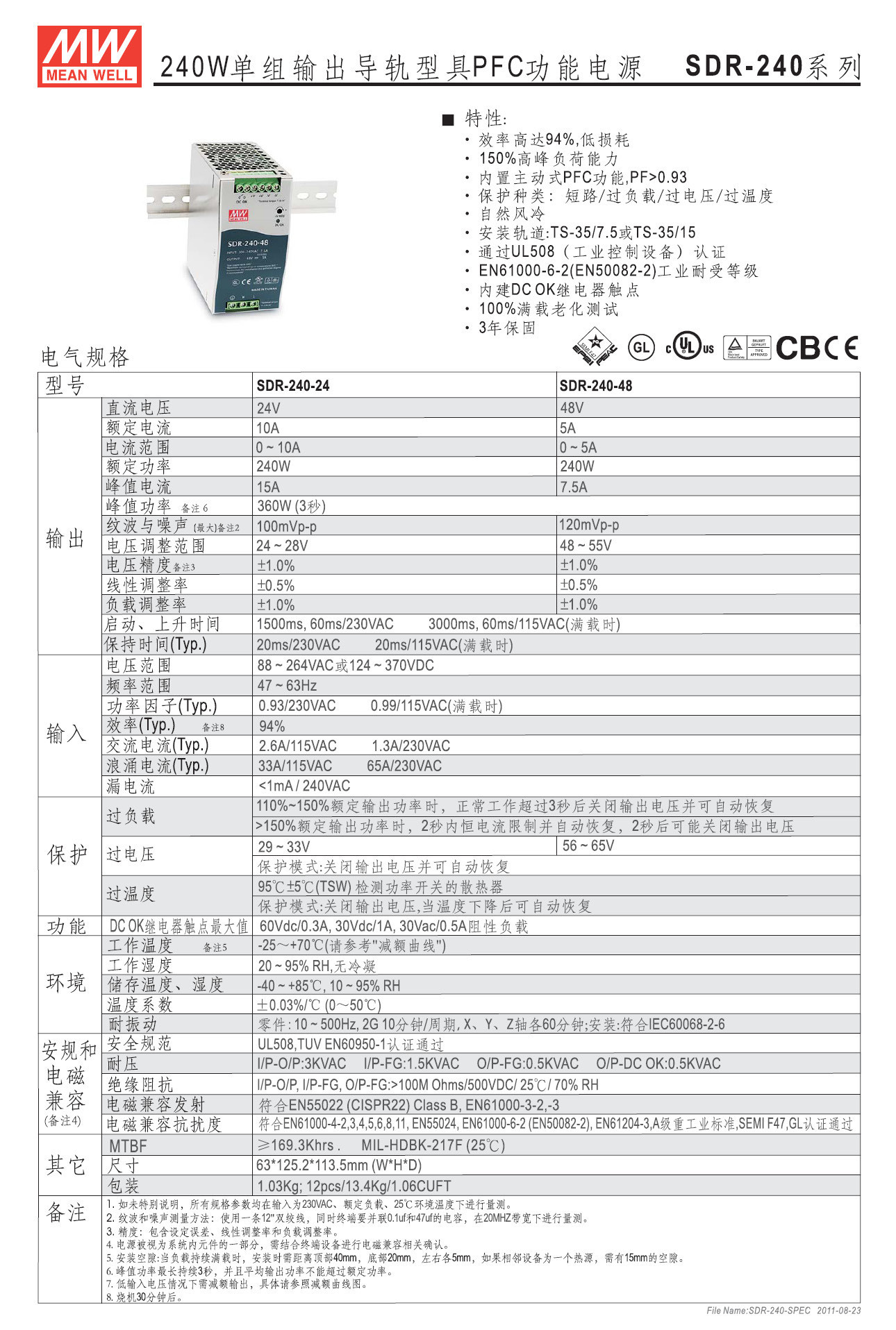 SDR-240 (5).jpg