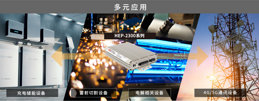 20220415_023448application_HEP2300_cn.jpg