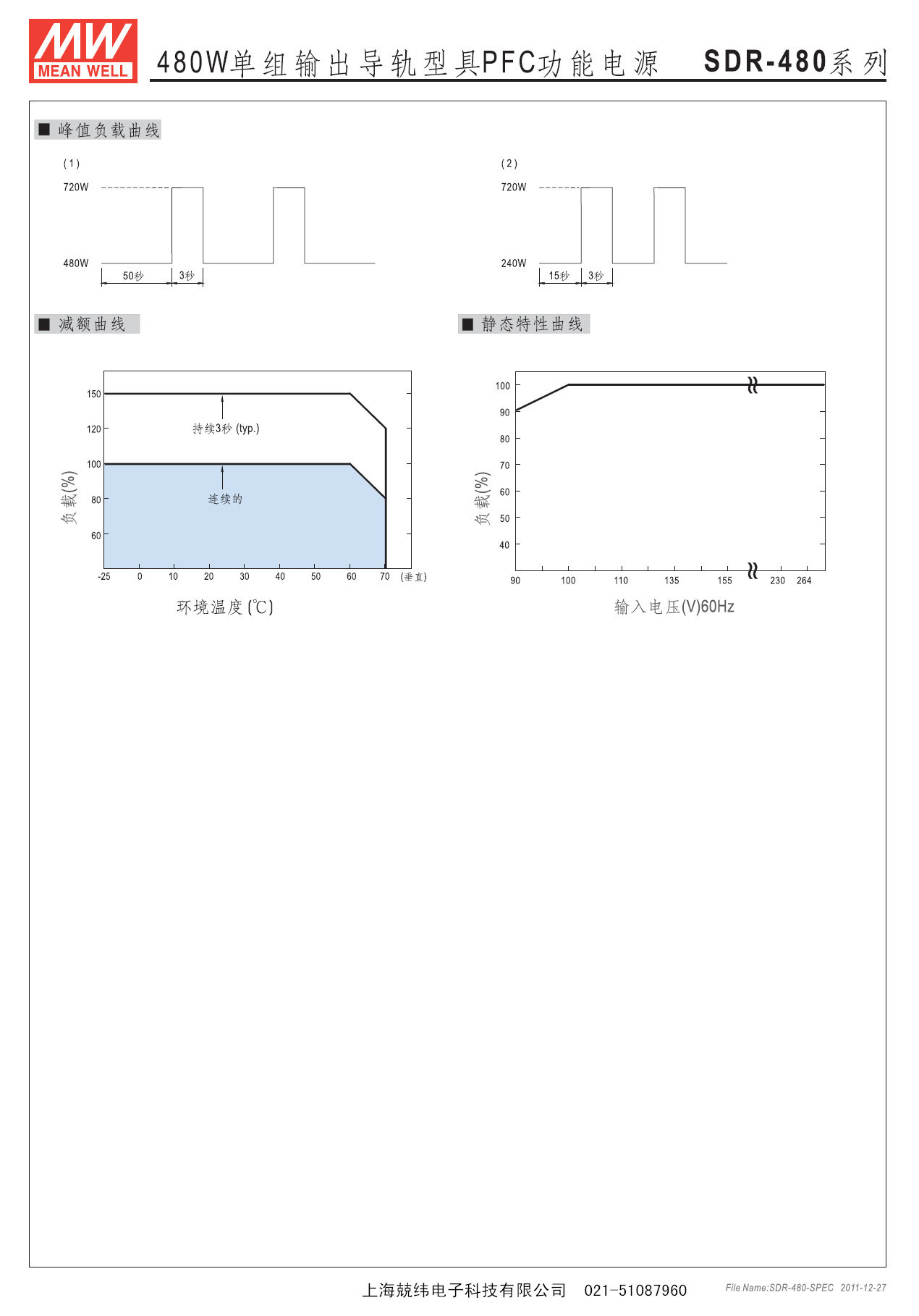 SDR-480 (1).jpg