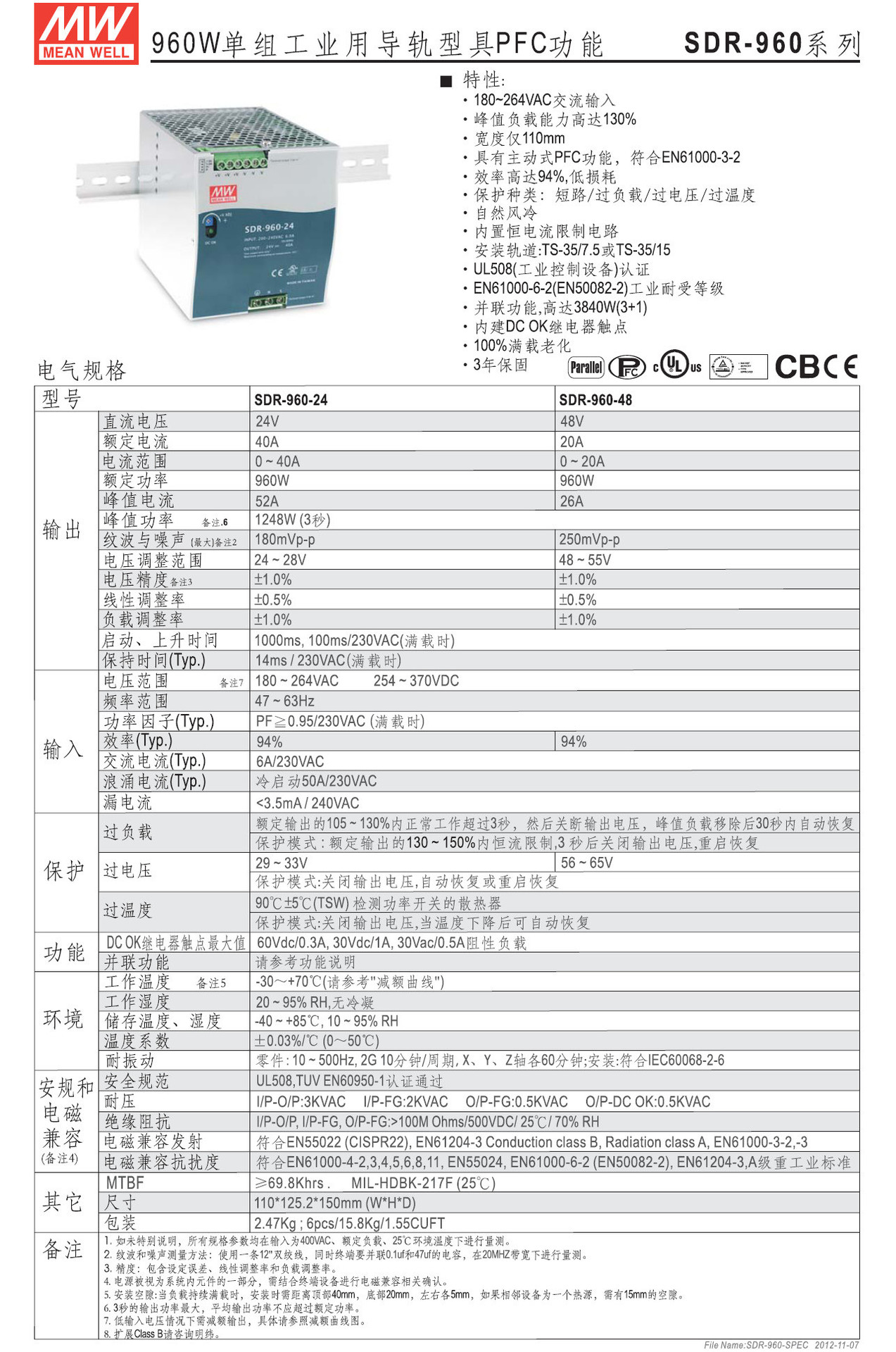 SDR-960 (1).jpg
