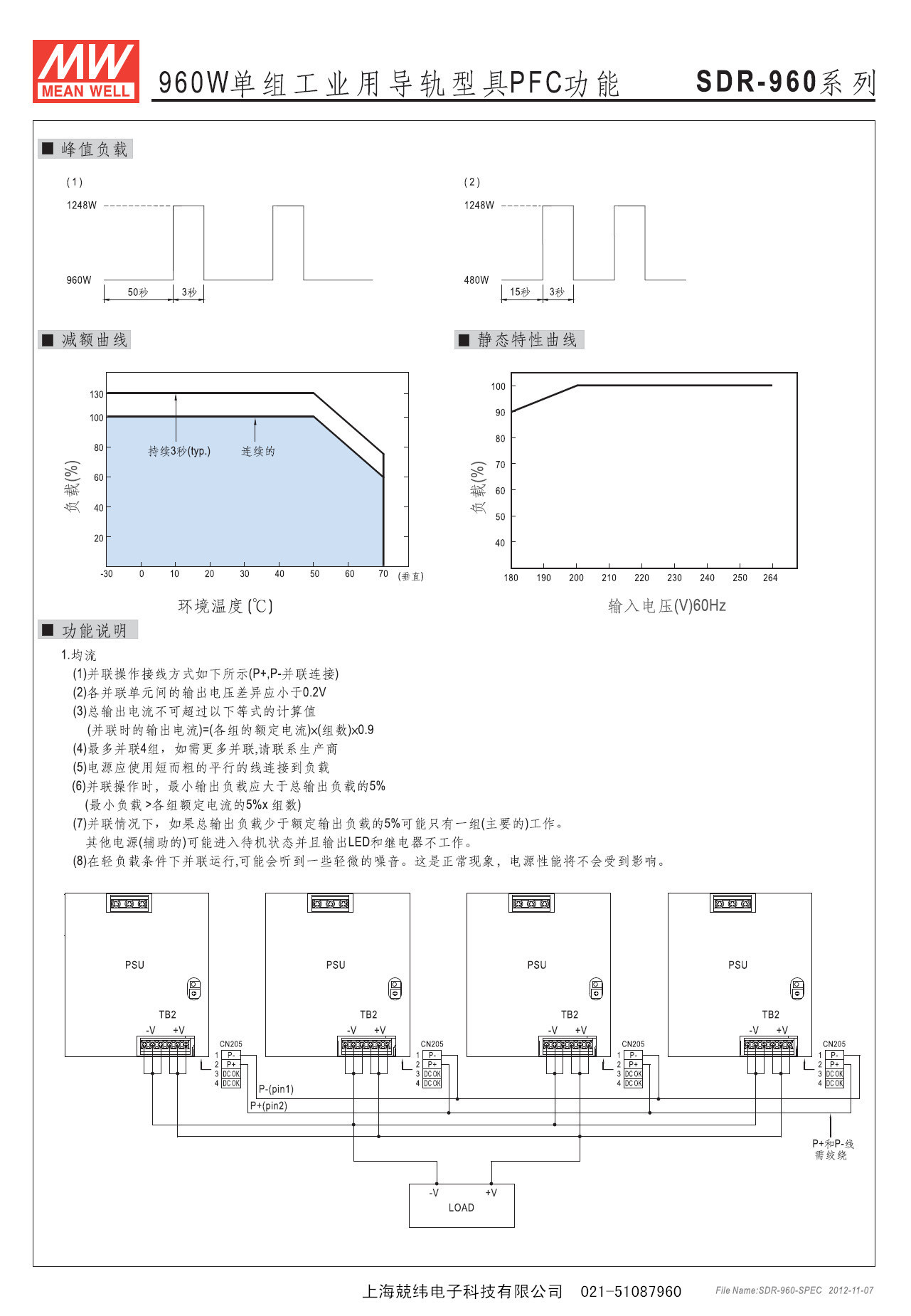 SDR-960 (3).jpg