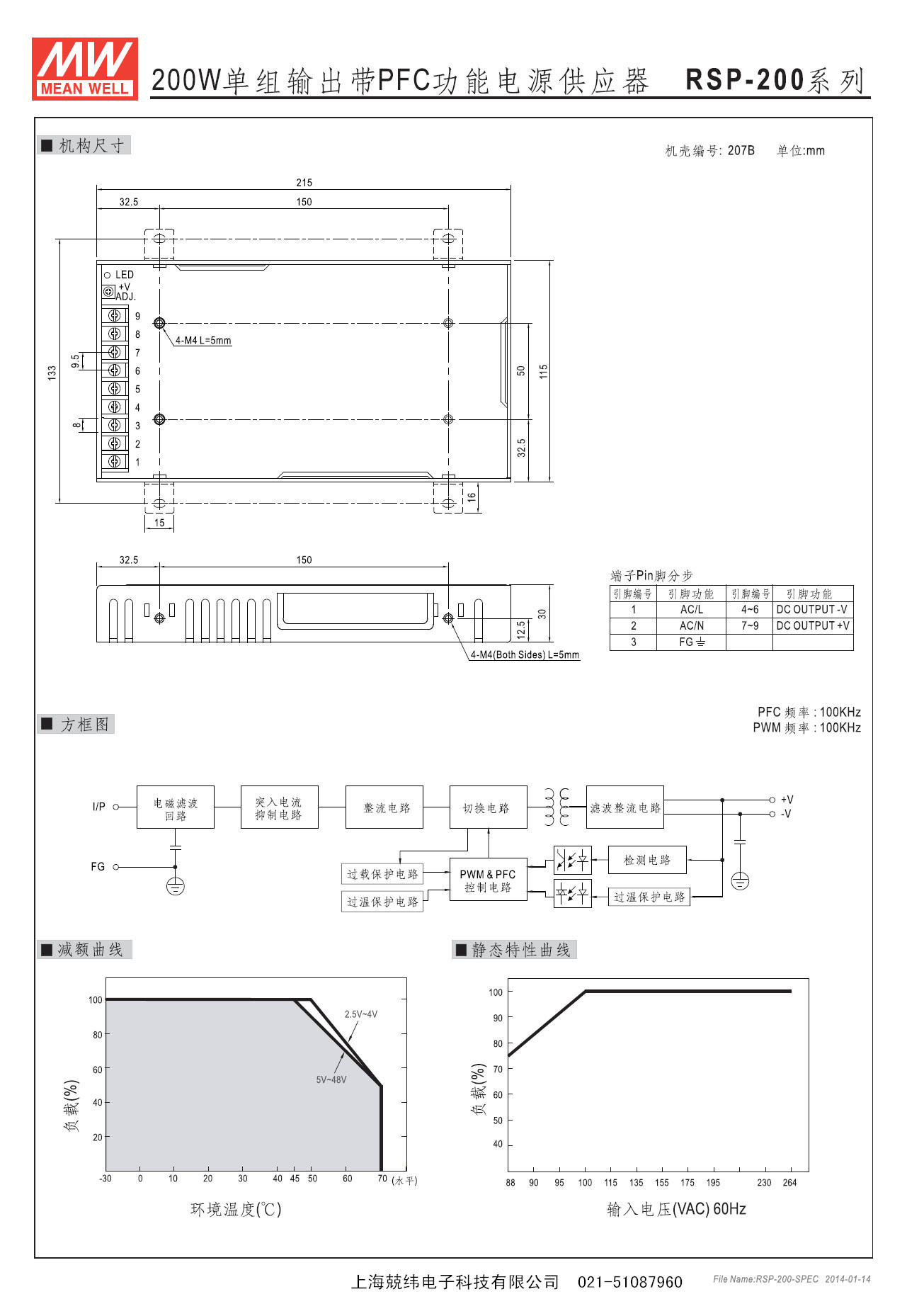 RSP-200 (1).jpg