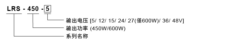 20220309_050452order_LRS-450_cn.jpg