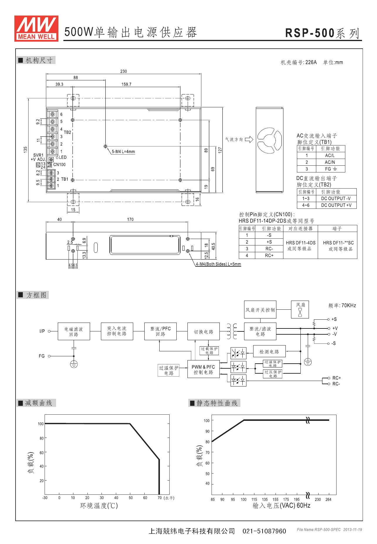 RSP-500 (6).jpg