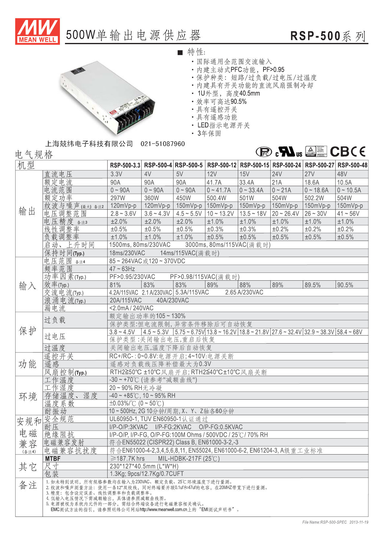RSP-500 (5).jpg