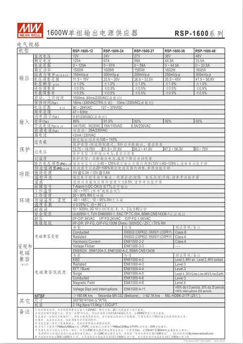 RSP-1600 (3).jpg