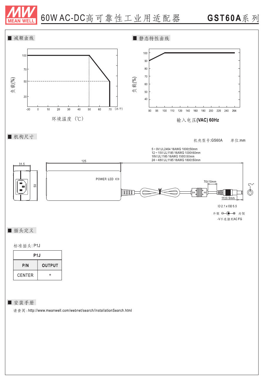 GST60A (2).jpg