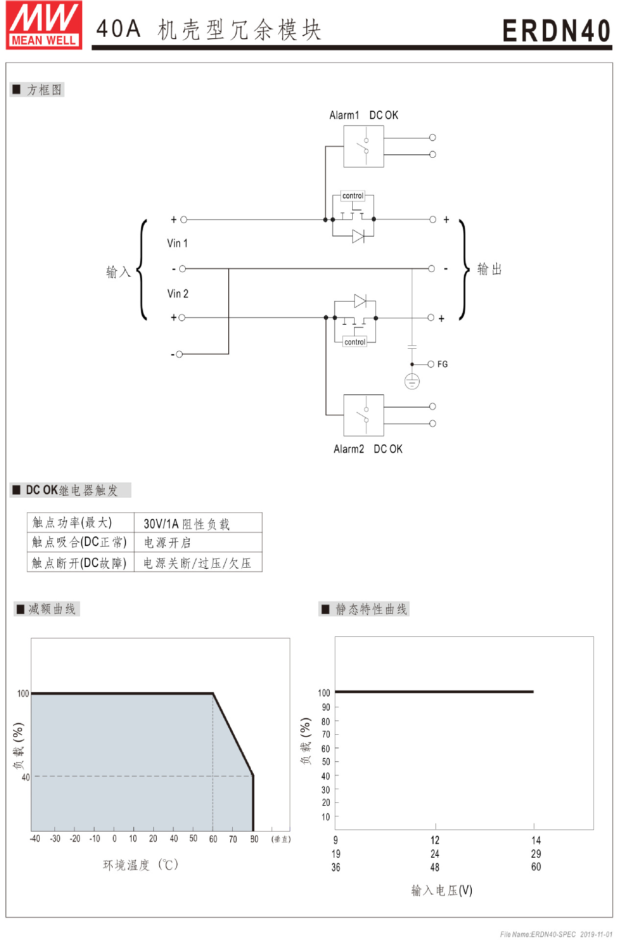ERDN40 (4).jpg
