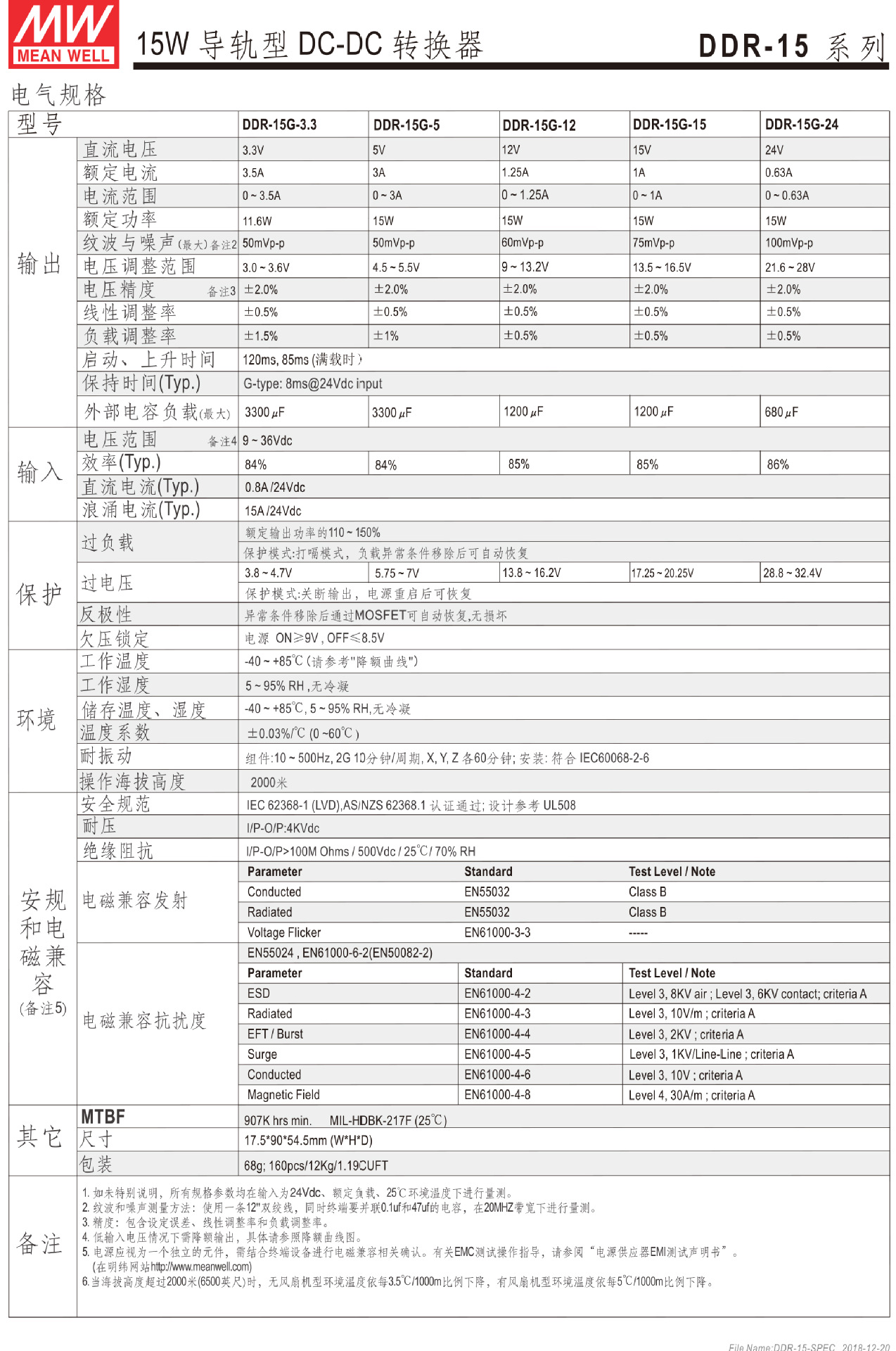 DDR-15G-2.jpg