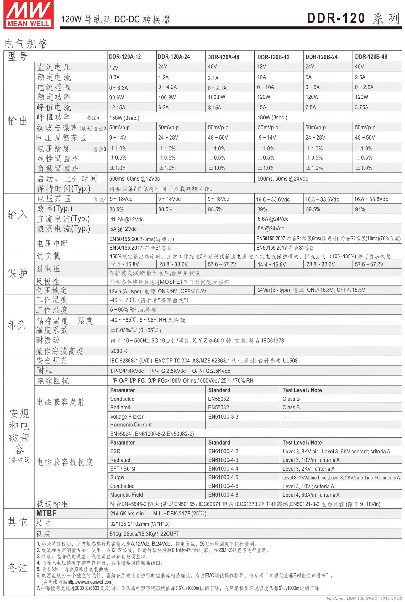 DDR-120-2.jpg