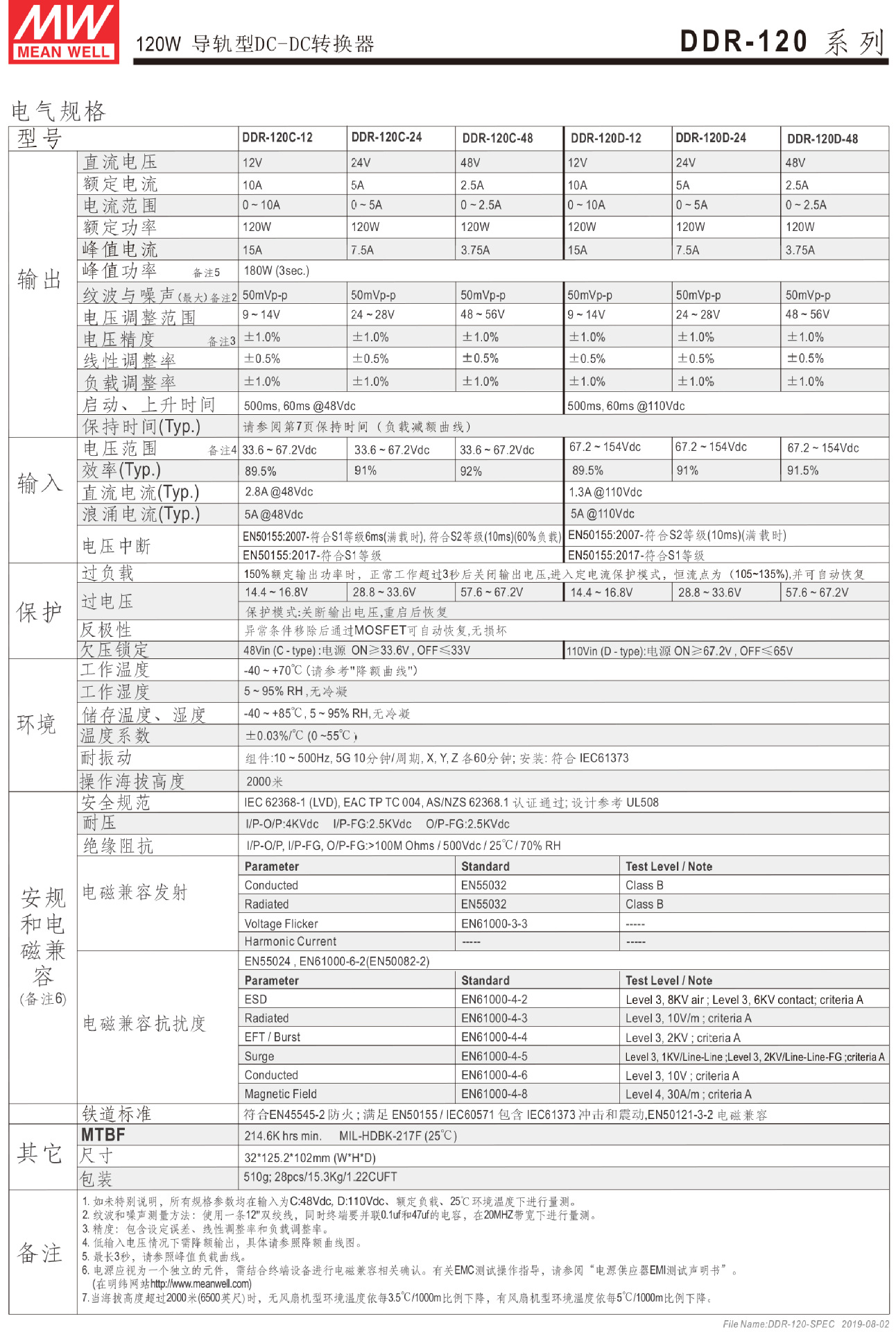 DDR-120-3.jpg