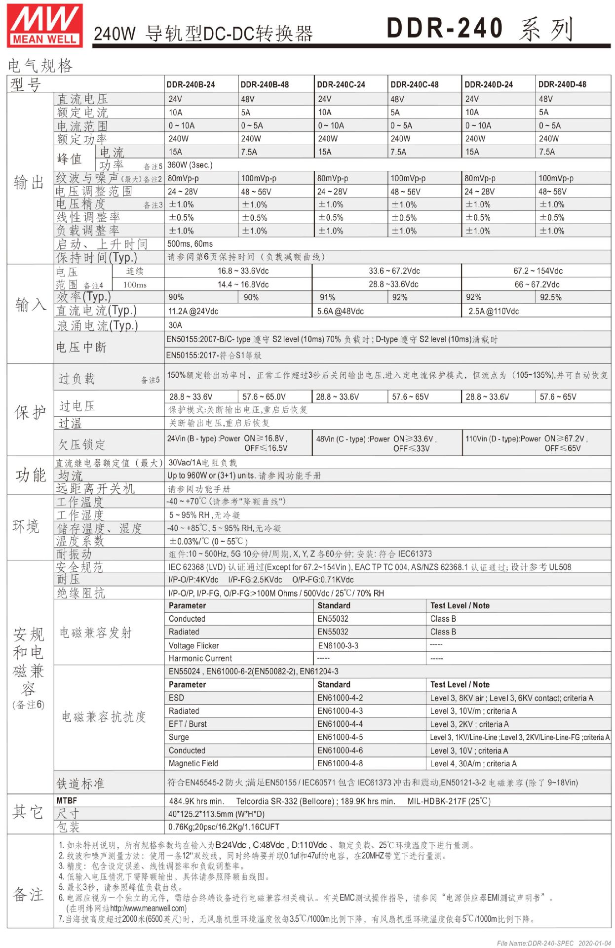 DDR-240 (2).jpg