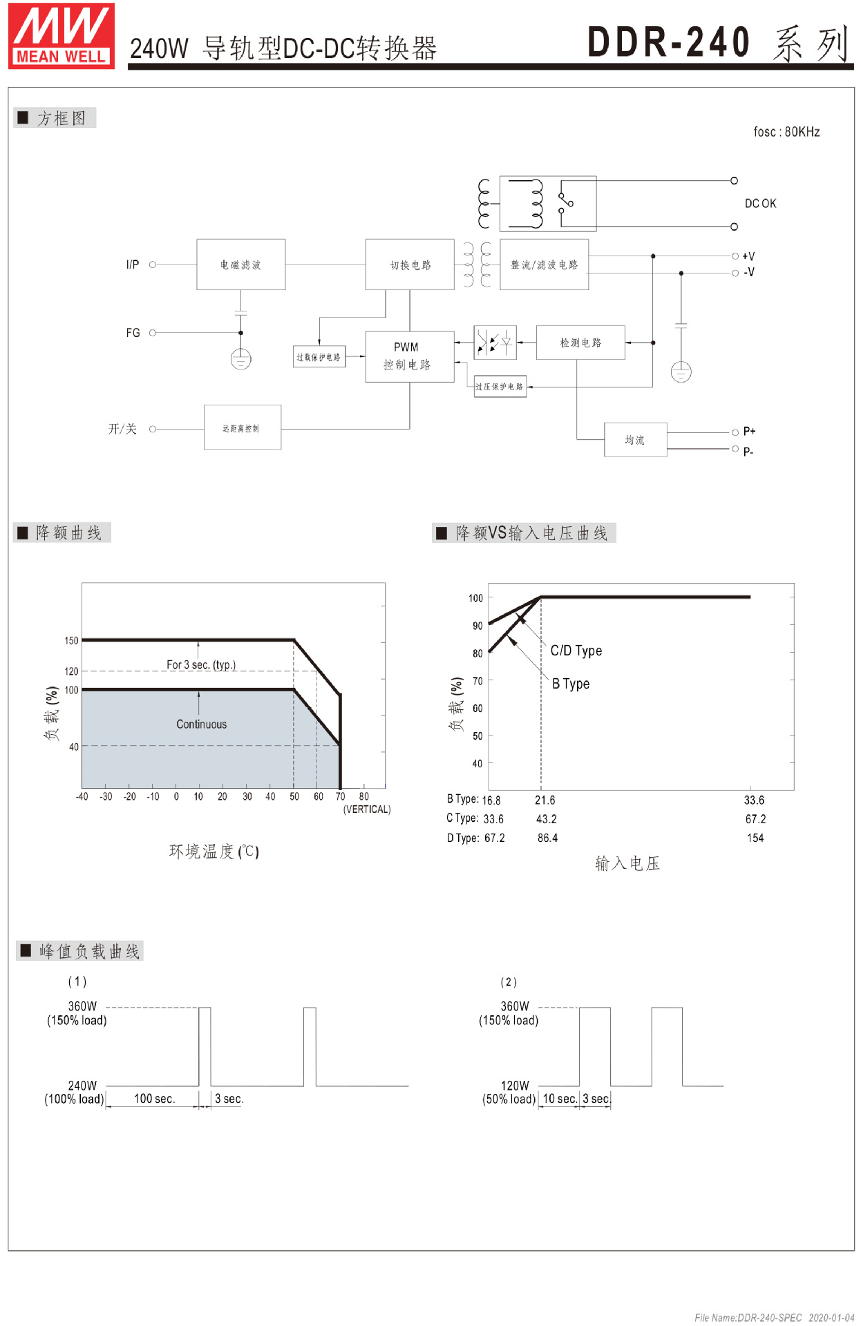 DDR-240 (4).jpg