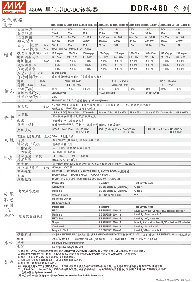 6ac45d3fe2f3b1e683ba6d970f600c6d_O1CN01XxmSCC1ynNq6W3u0D_!!976186623-0-cib.jpg