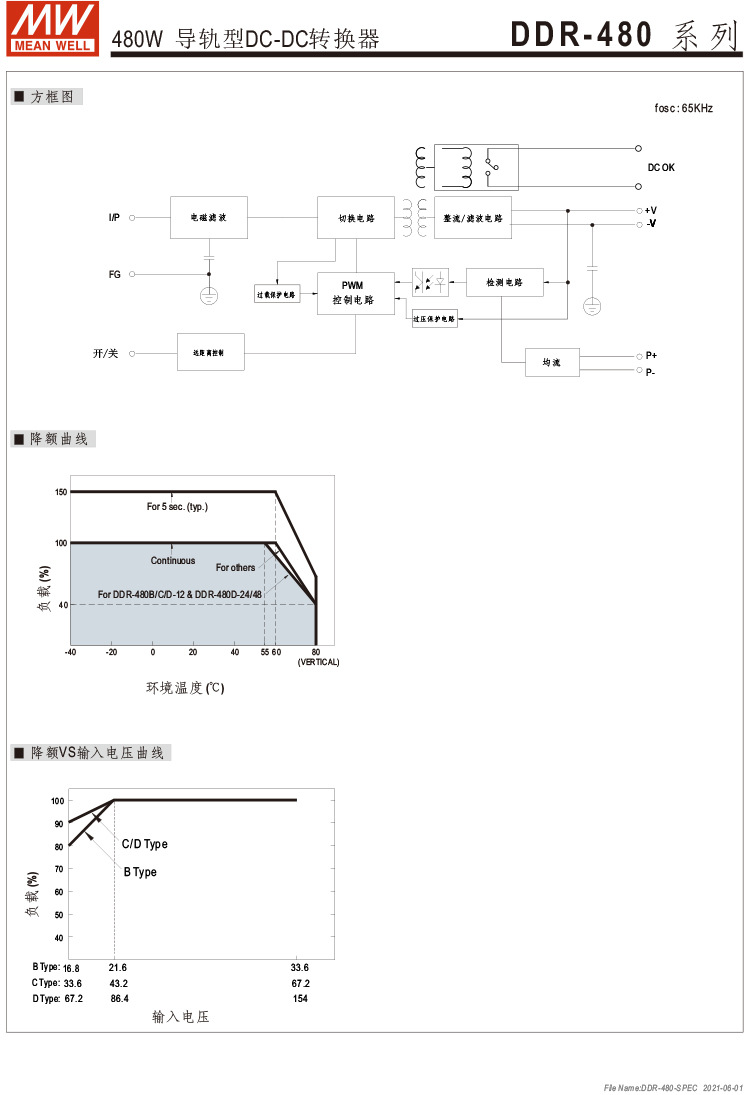 b959742ea38e448e33b44e0ed177d71a_O1CN01ee47go1ynNq6W1kxa_!!976186623-0-cib.jpg