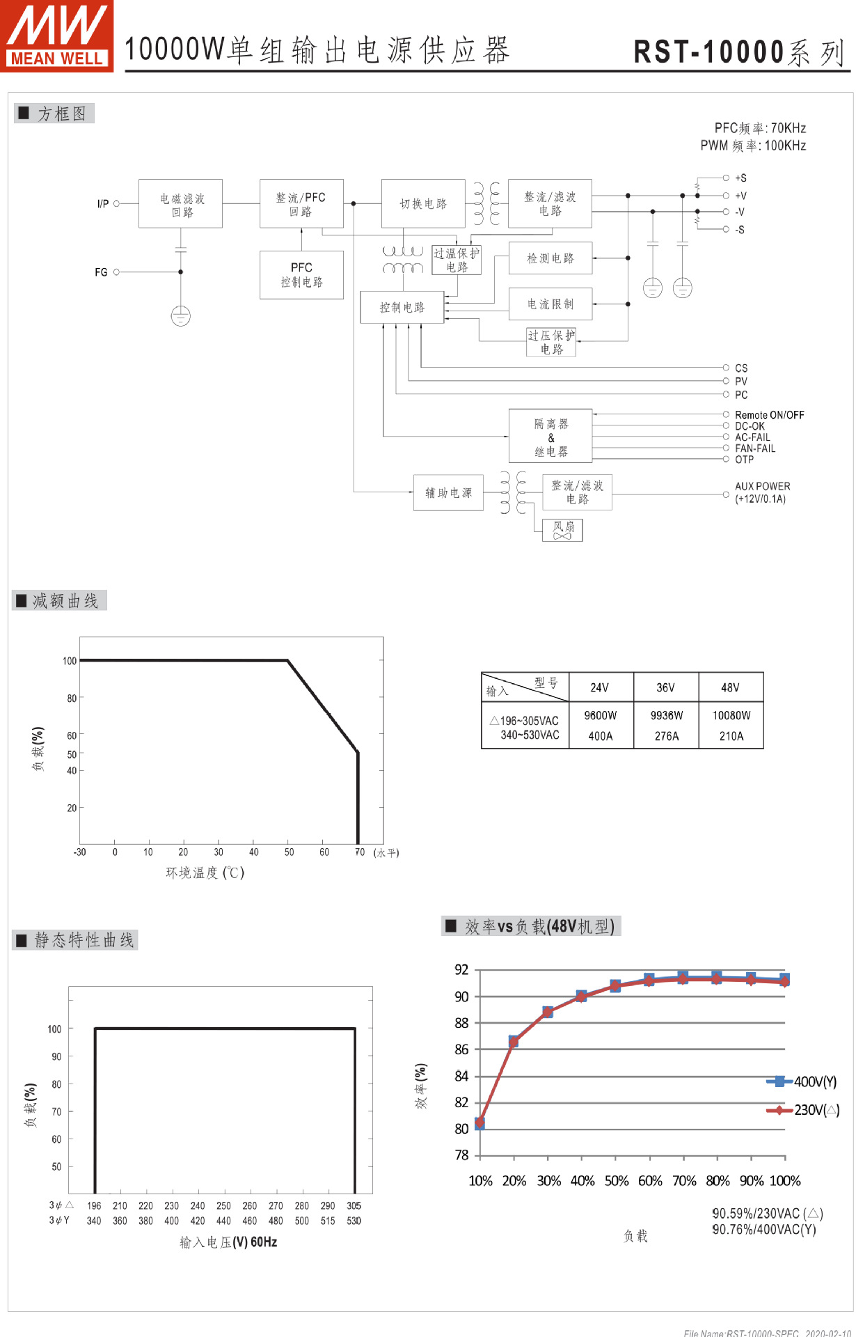 RST-10000 (6).jpg