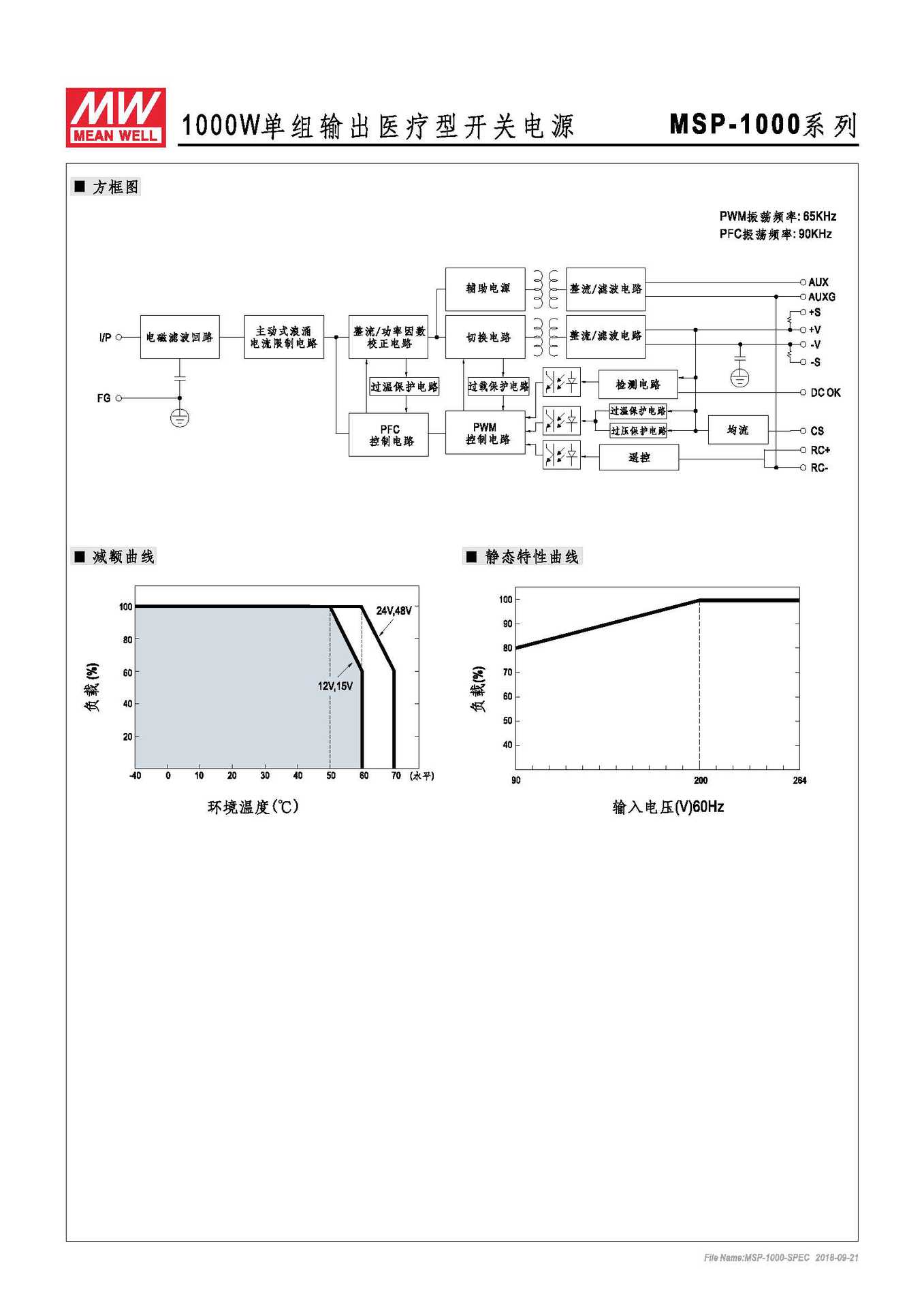 MSP-1000 (3).jpg