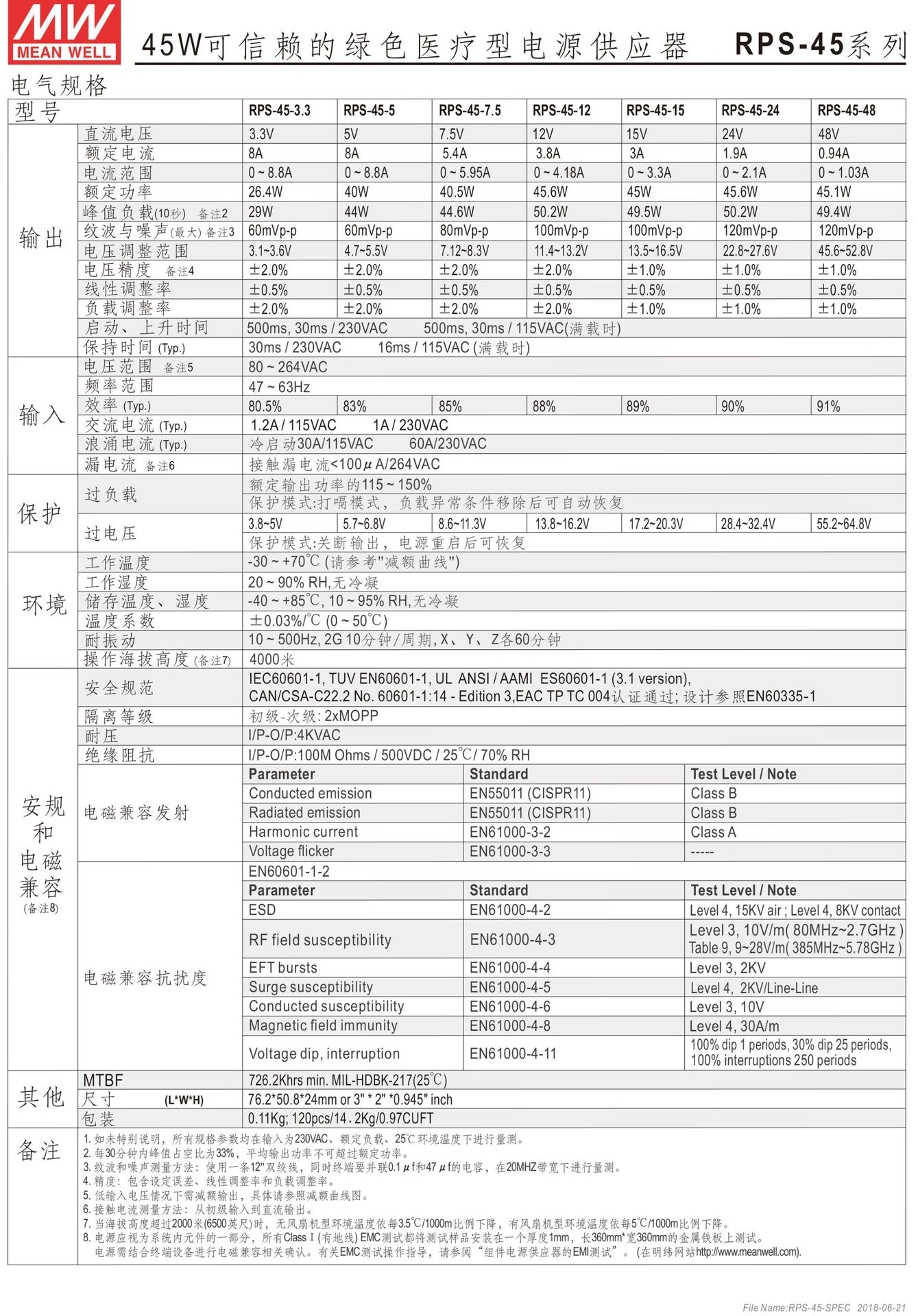 RPS-45 (2).jpg