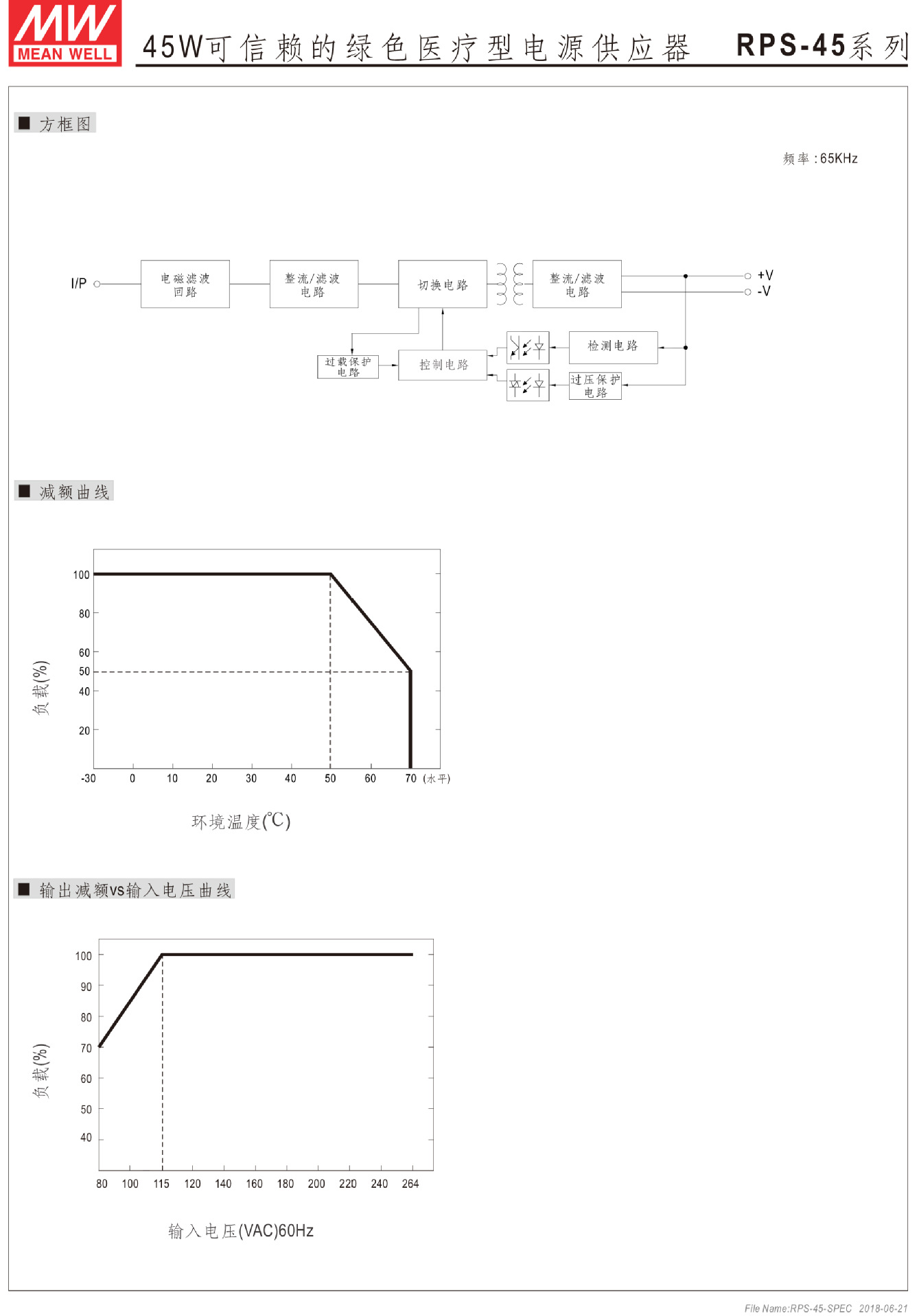 RPS-45 (9).jpg