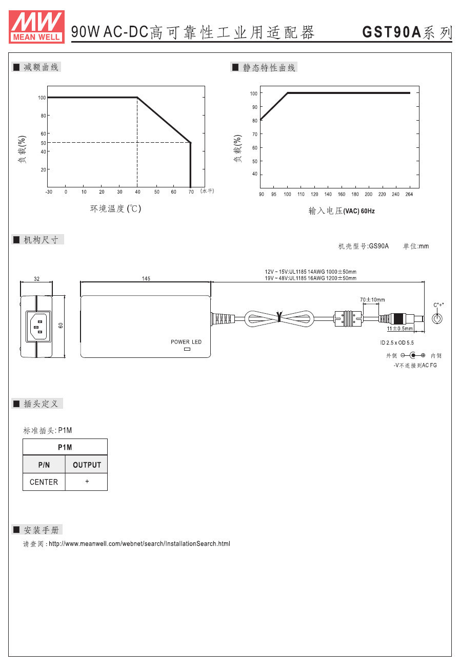 GST90A (1).jpg