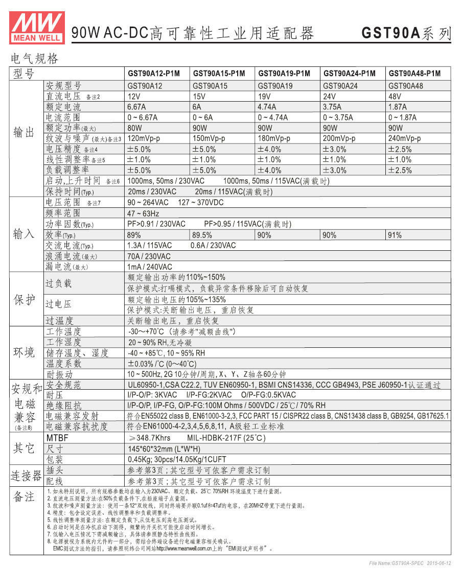 GST90A (4).jpg