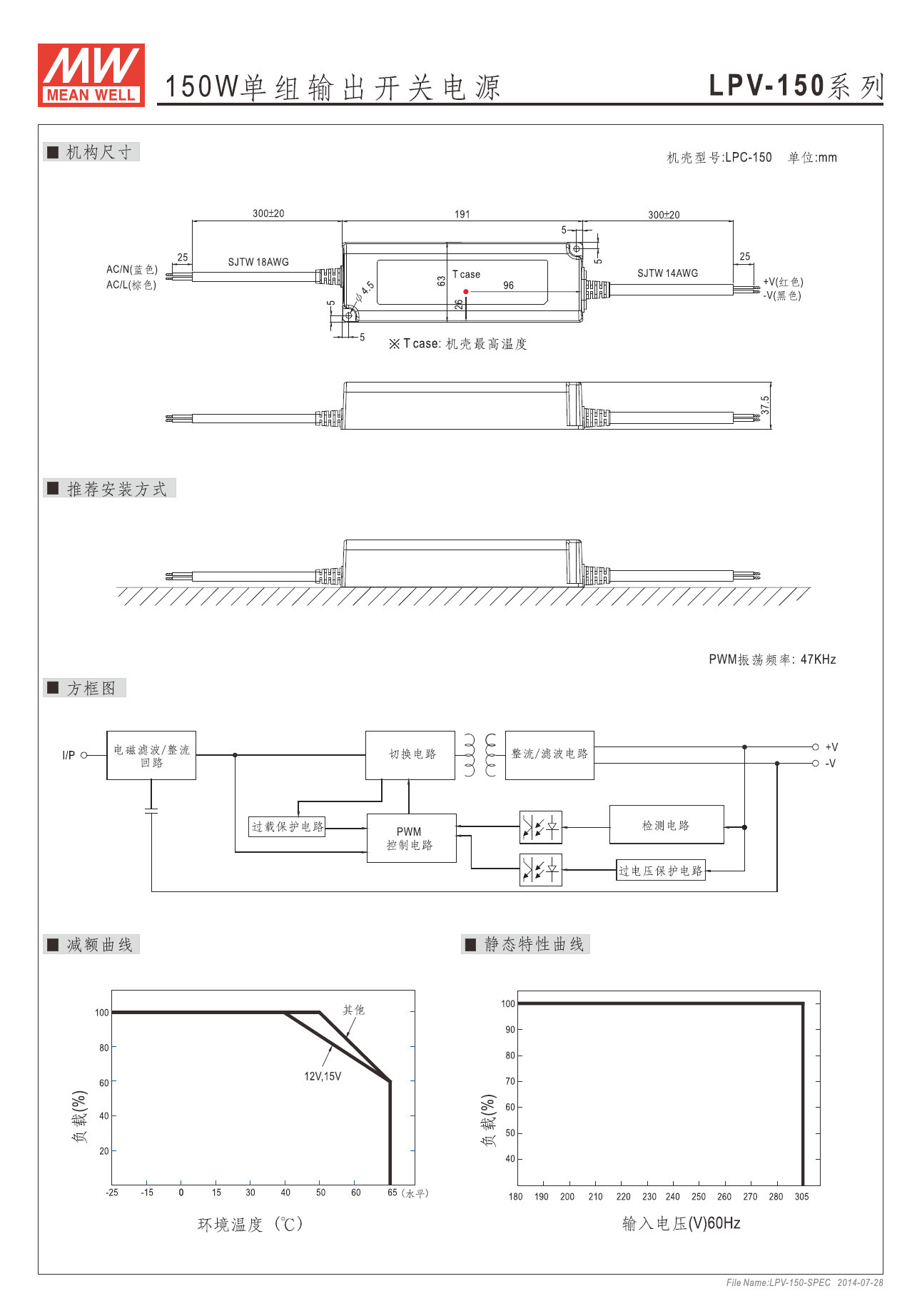 LPV-150 (5).jpg