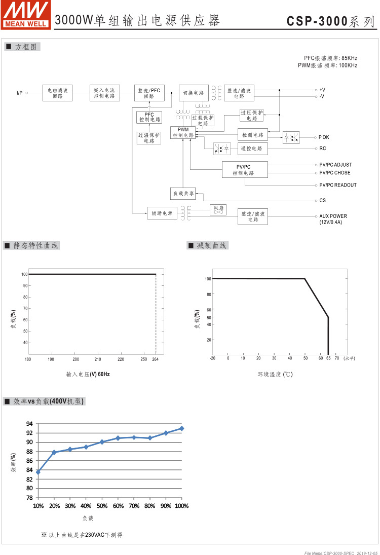 CSP-3000 (1).jpg