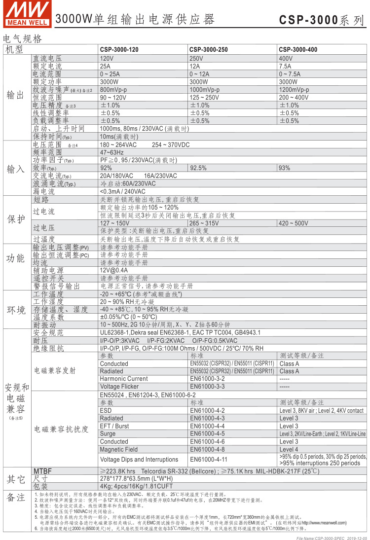 CSP-3000 (4).jpg